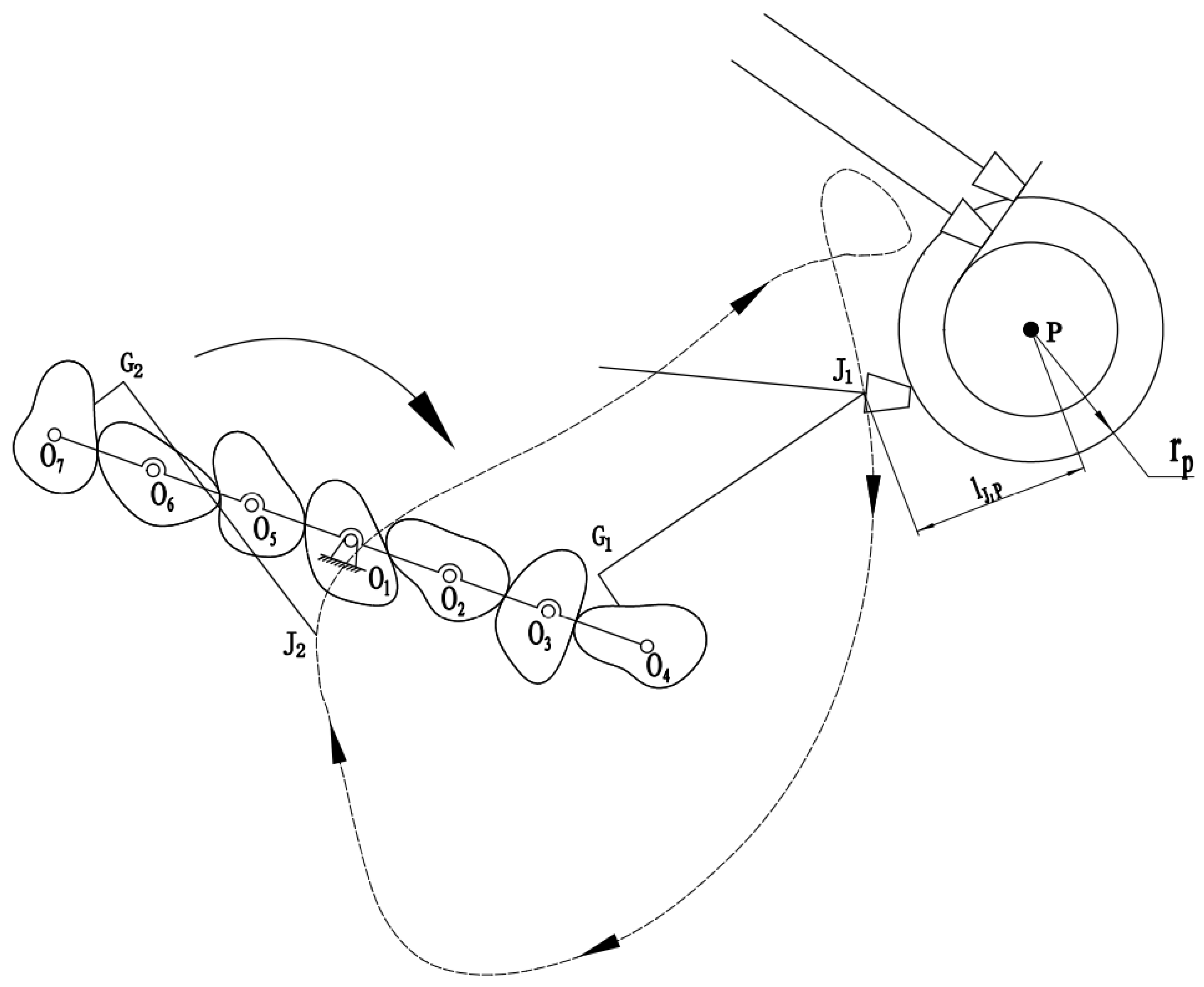 Agriculture 13 01920 g007