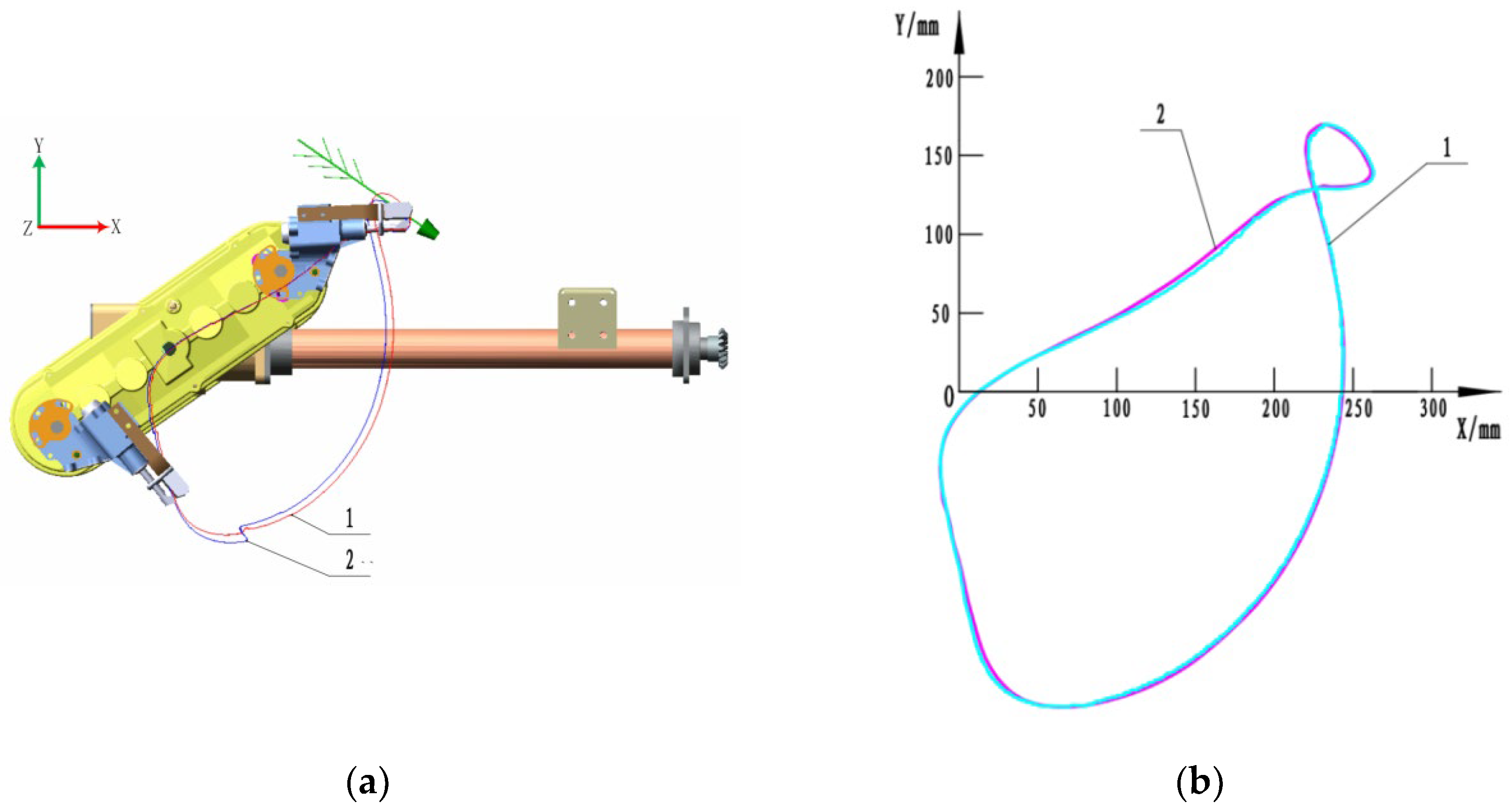 Agriculture 13 01920 g014