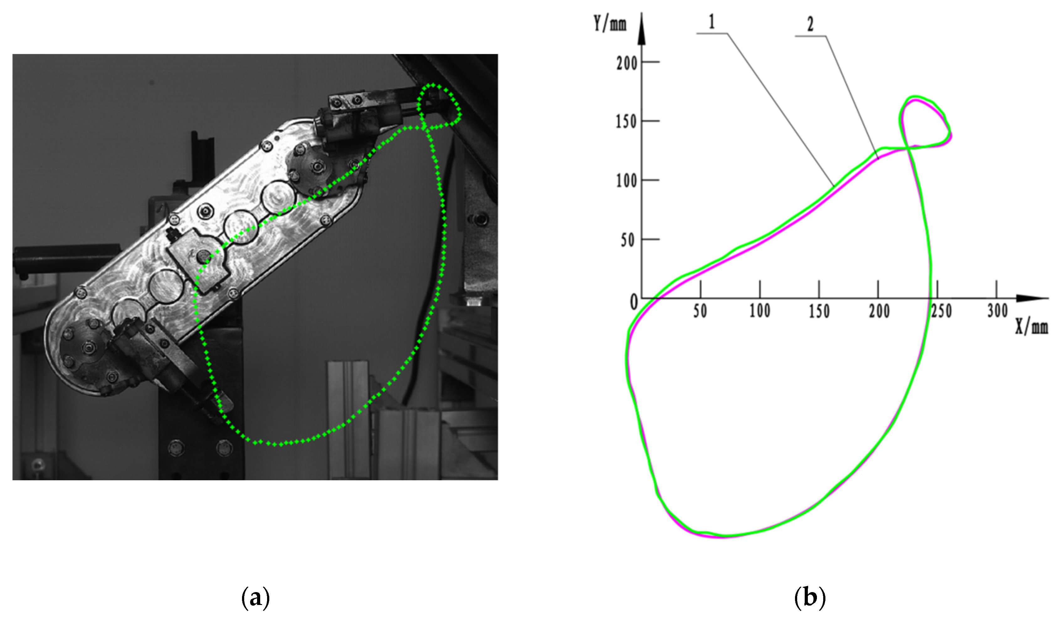 Agriculture 13 01920 g018