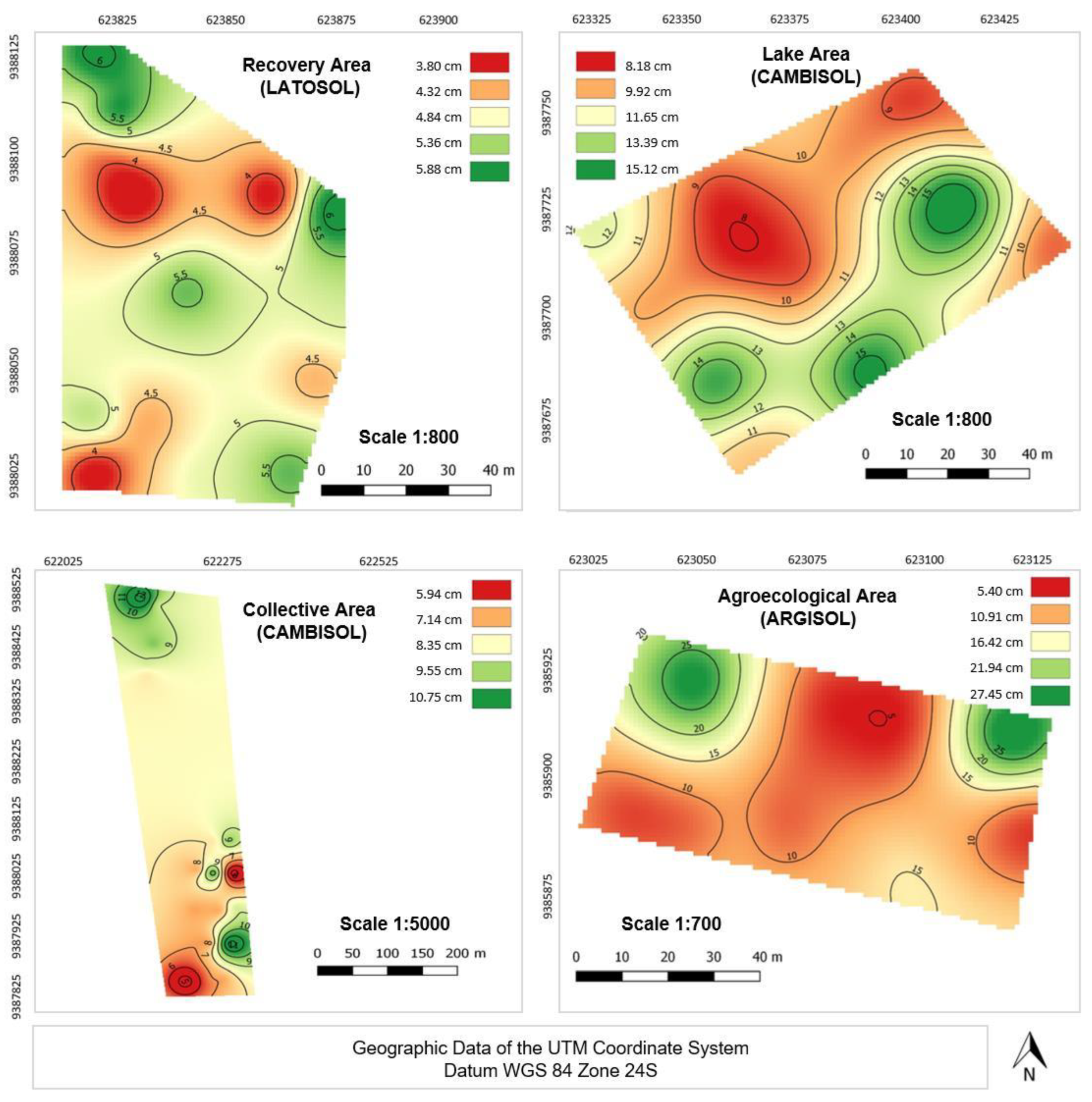 Agriculture 13 01921 g004