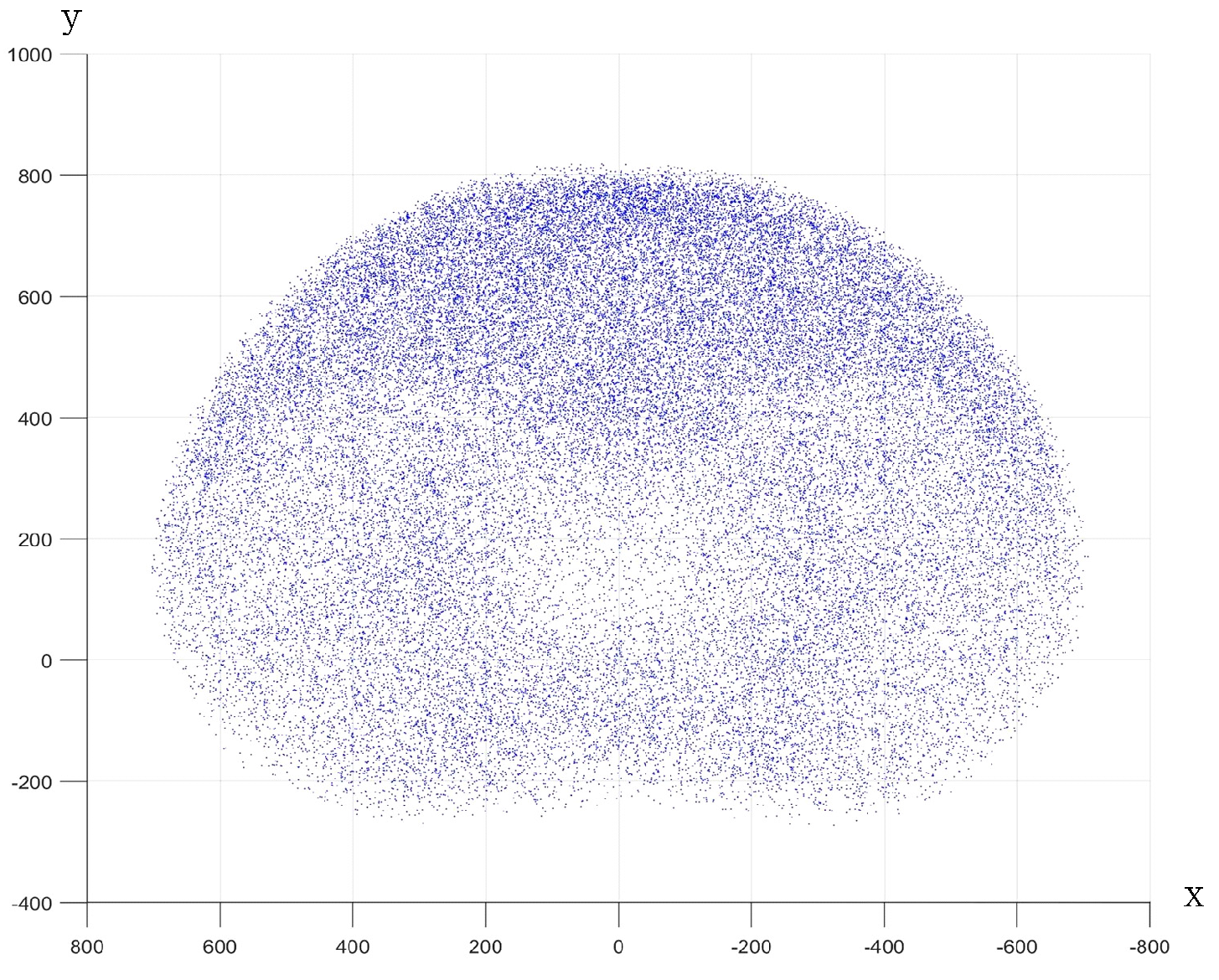 Agriculture 13 01923 g003