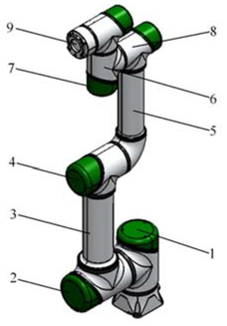 Agriculture 13 01923 g004