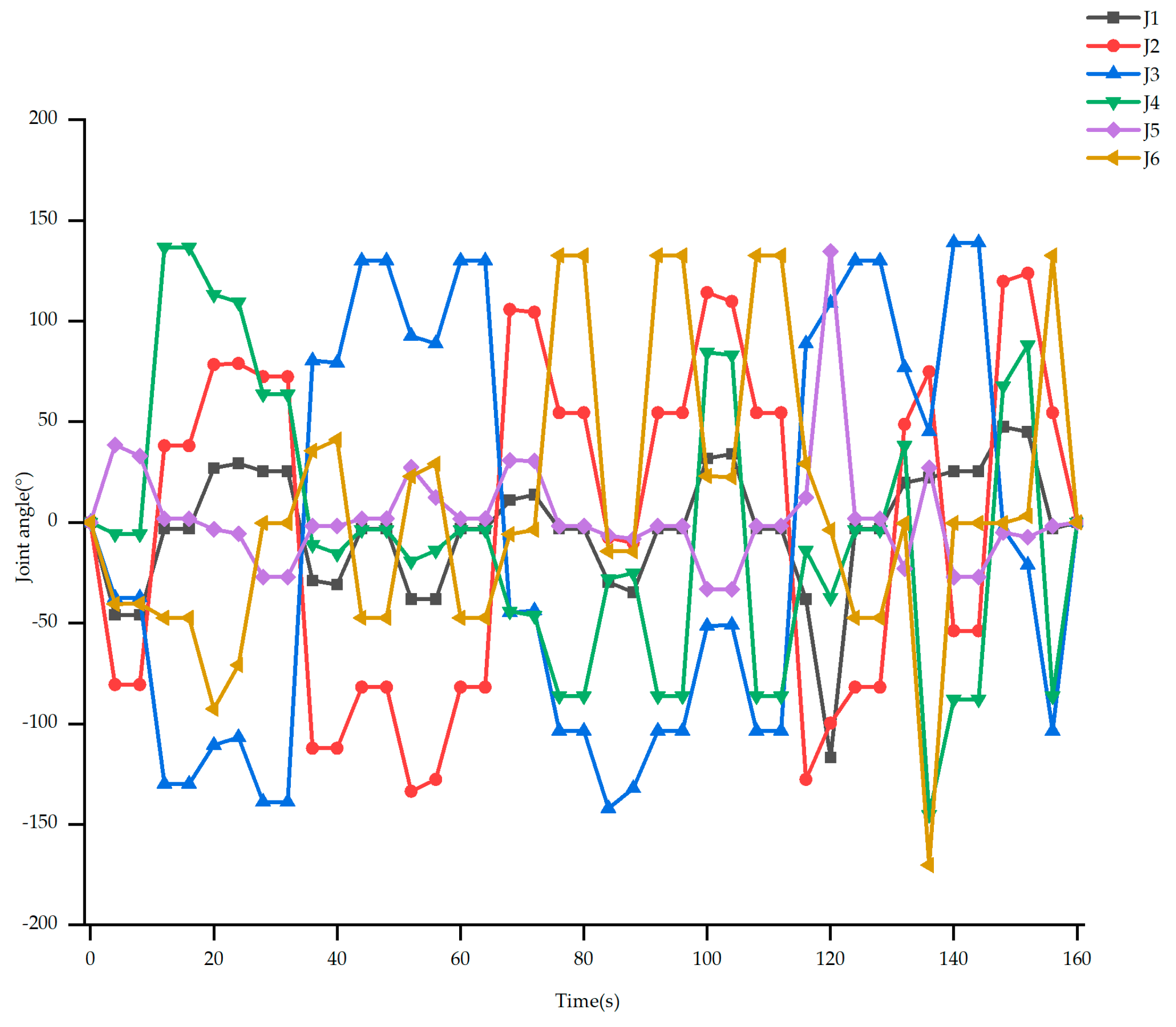 Agriculture 13 01923 g012