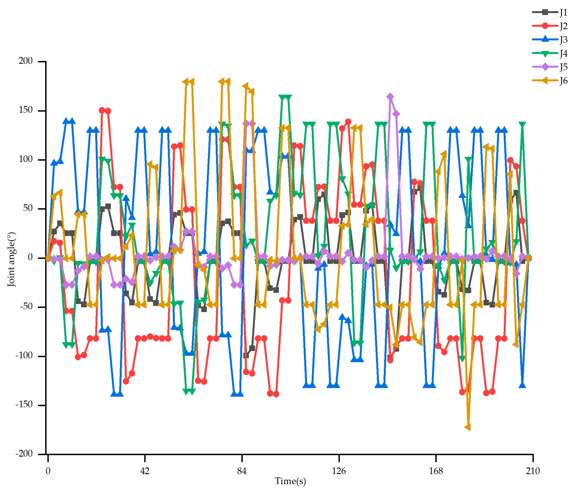 Agriculture 13 01923 g013