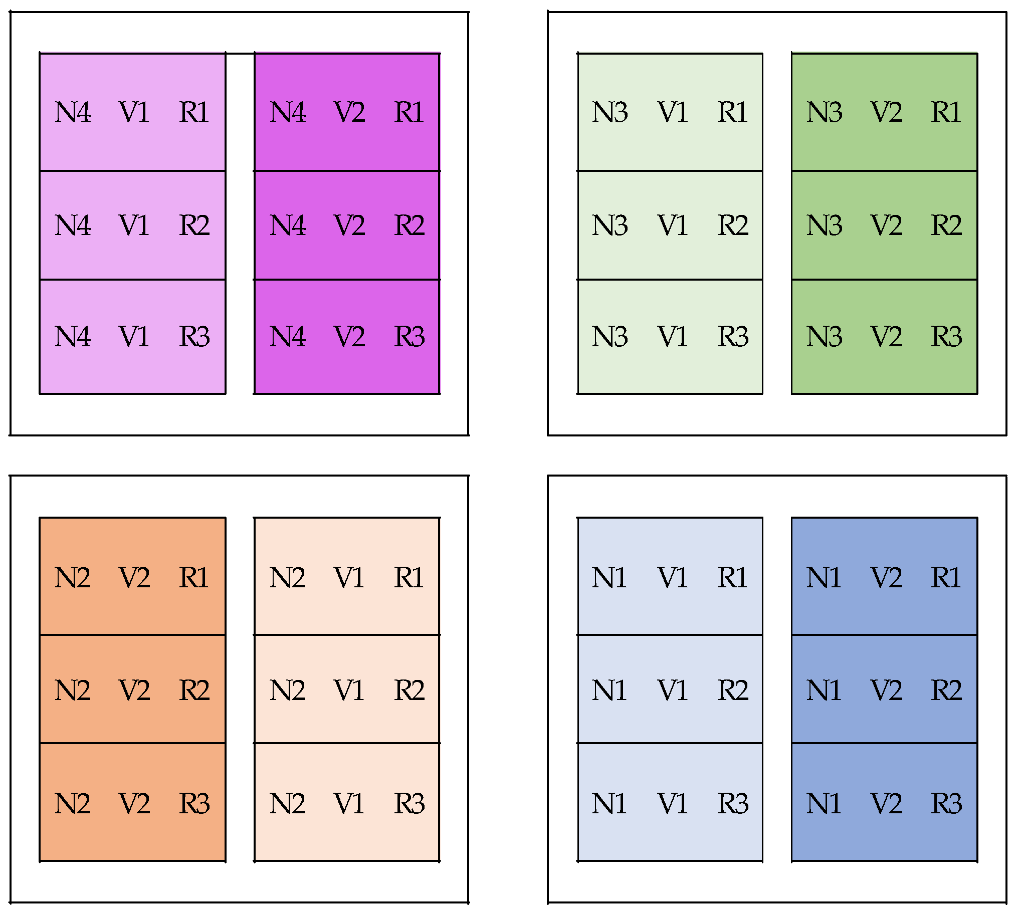 Agriculture 13 01925 g002