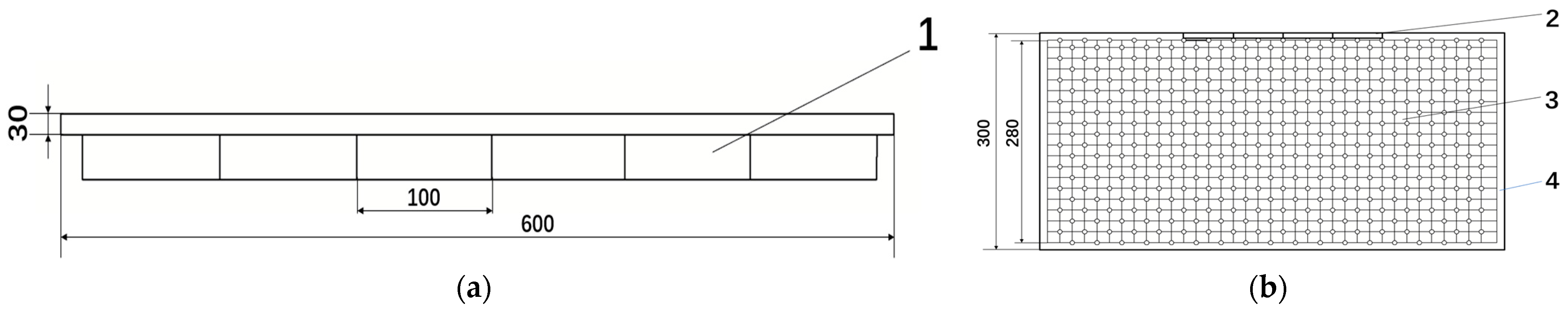 Agriculture 13 01929 g001