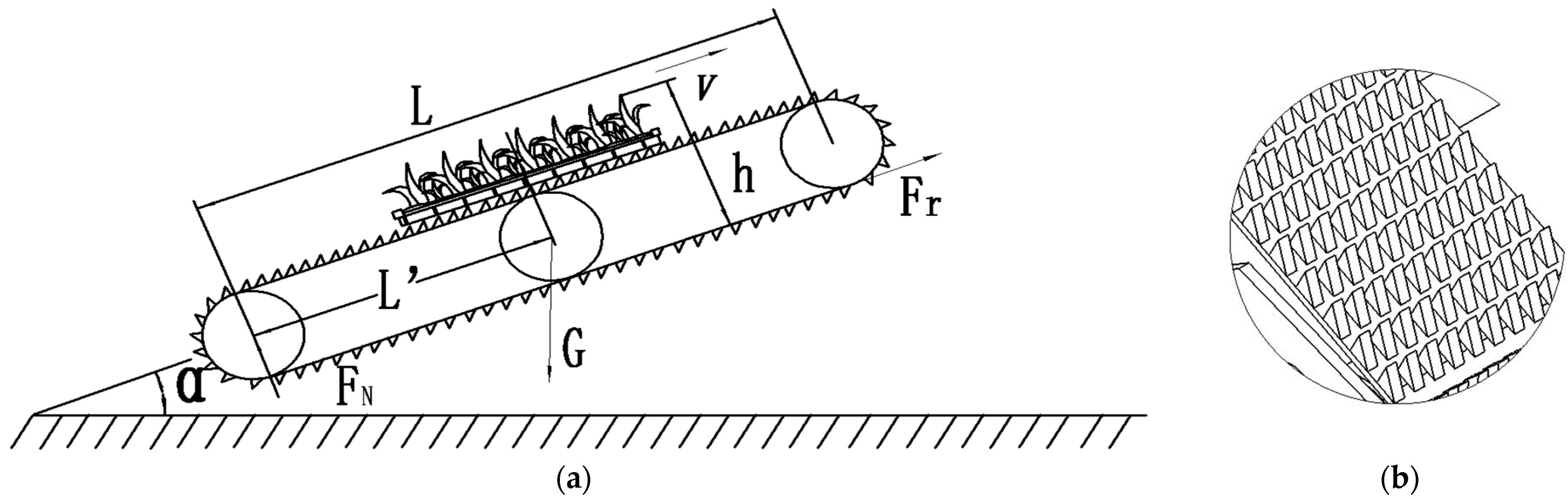 Agriculture 13 01929 g006