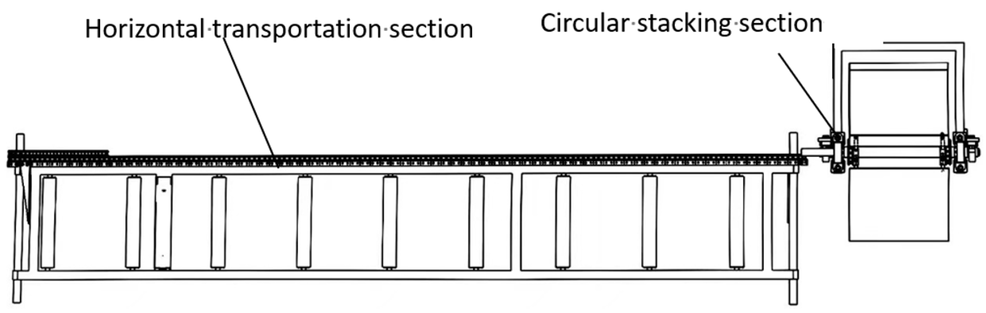 Agriculture 13 01929 g007