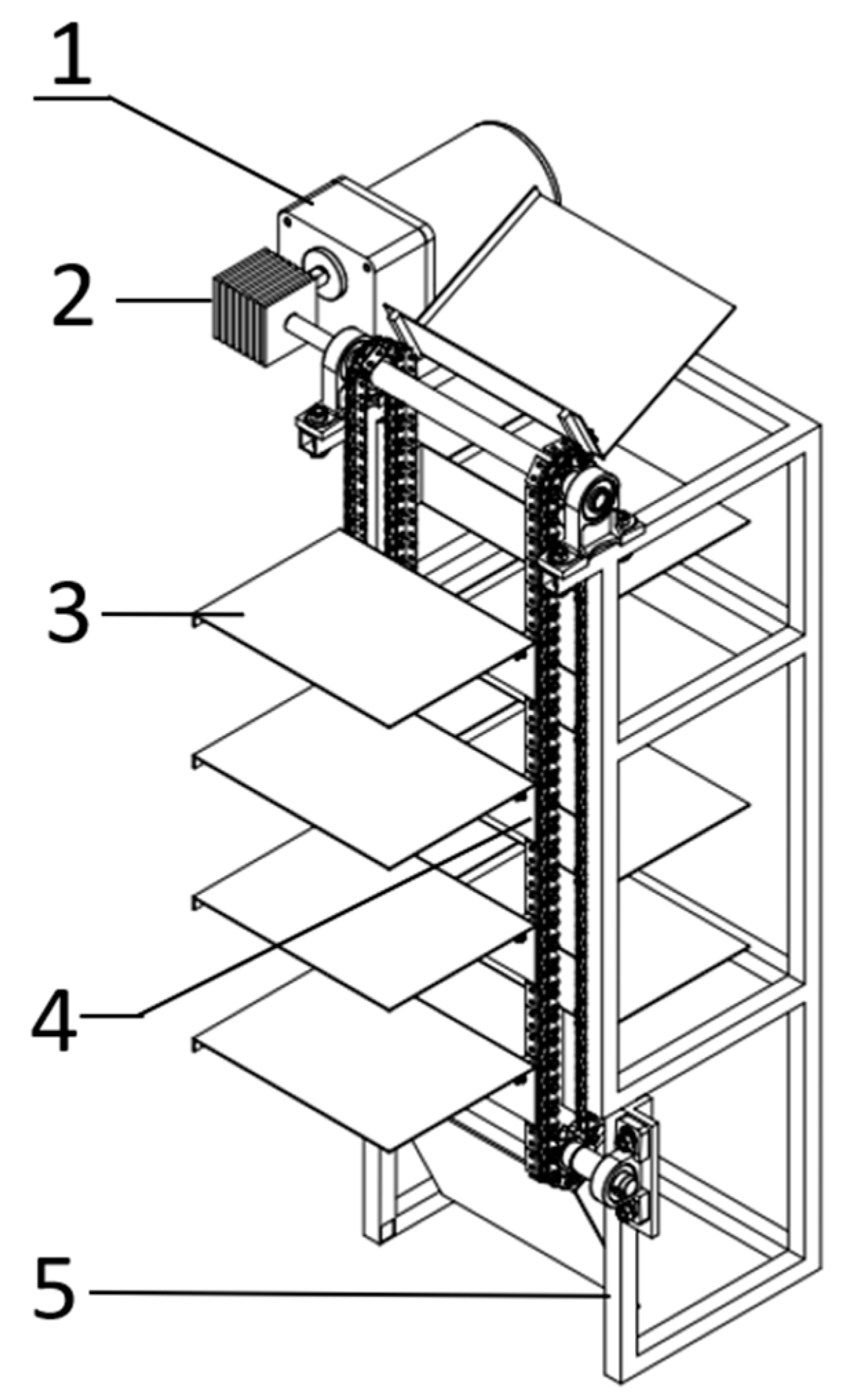 Agriculture 13 01929 g008