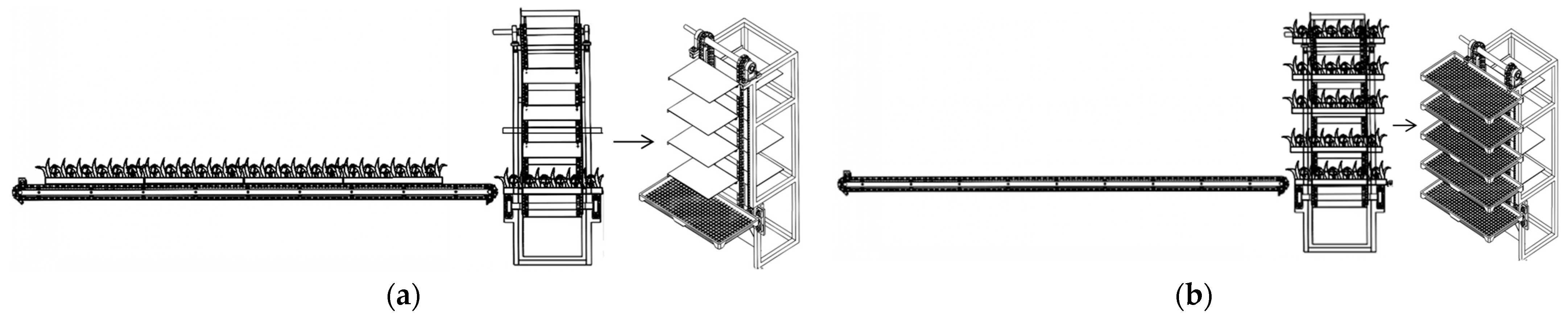 Agriculture 13 01929 g009