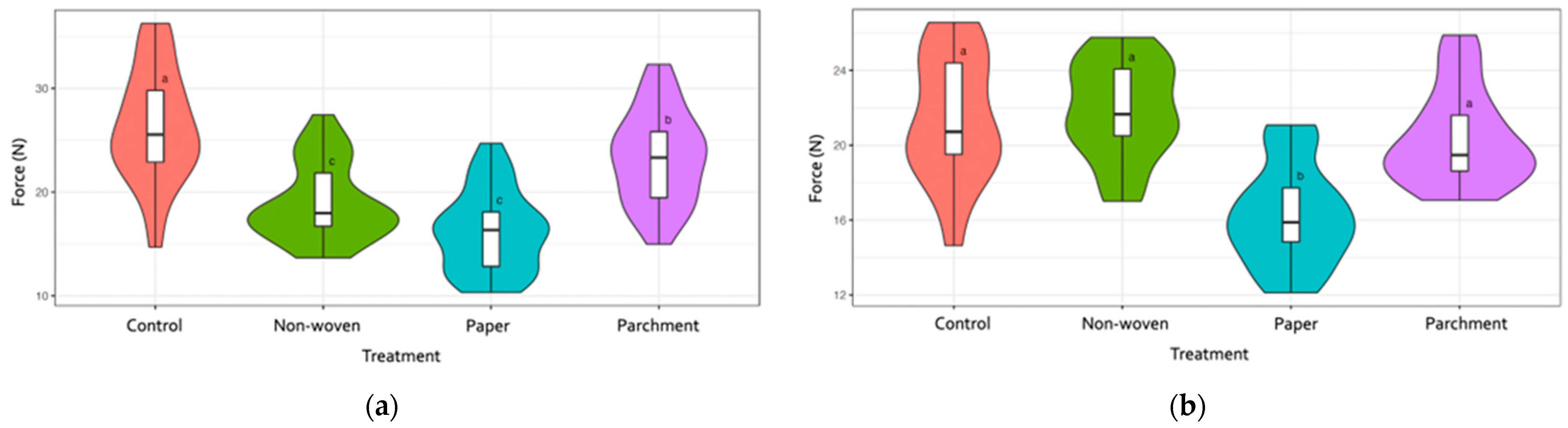 Agriculture 13 01933 g001