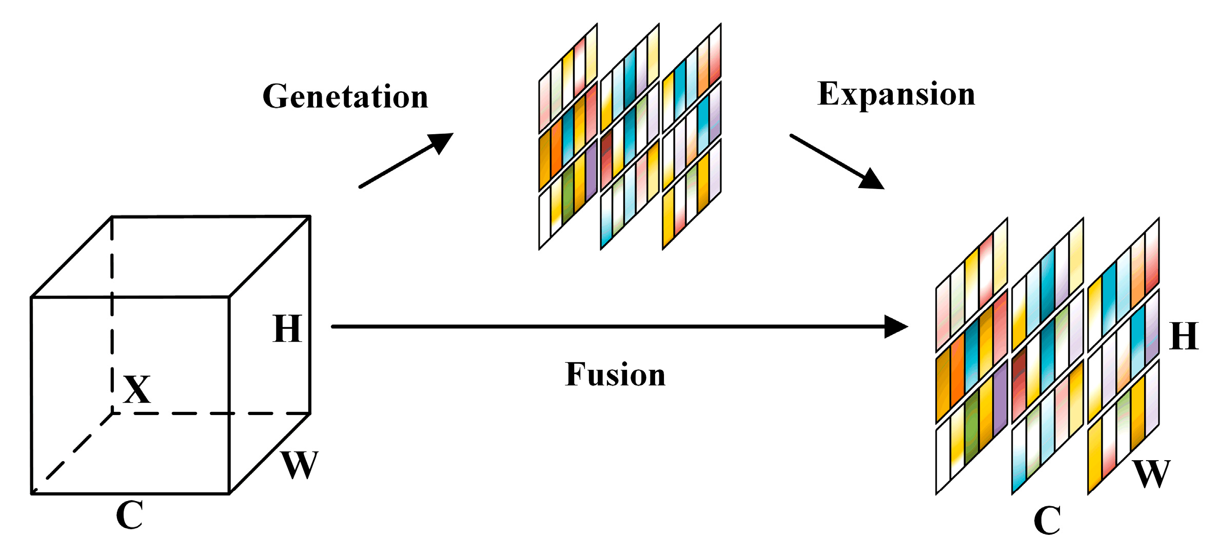 Agriculture 13 01938 g007