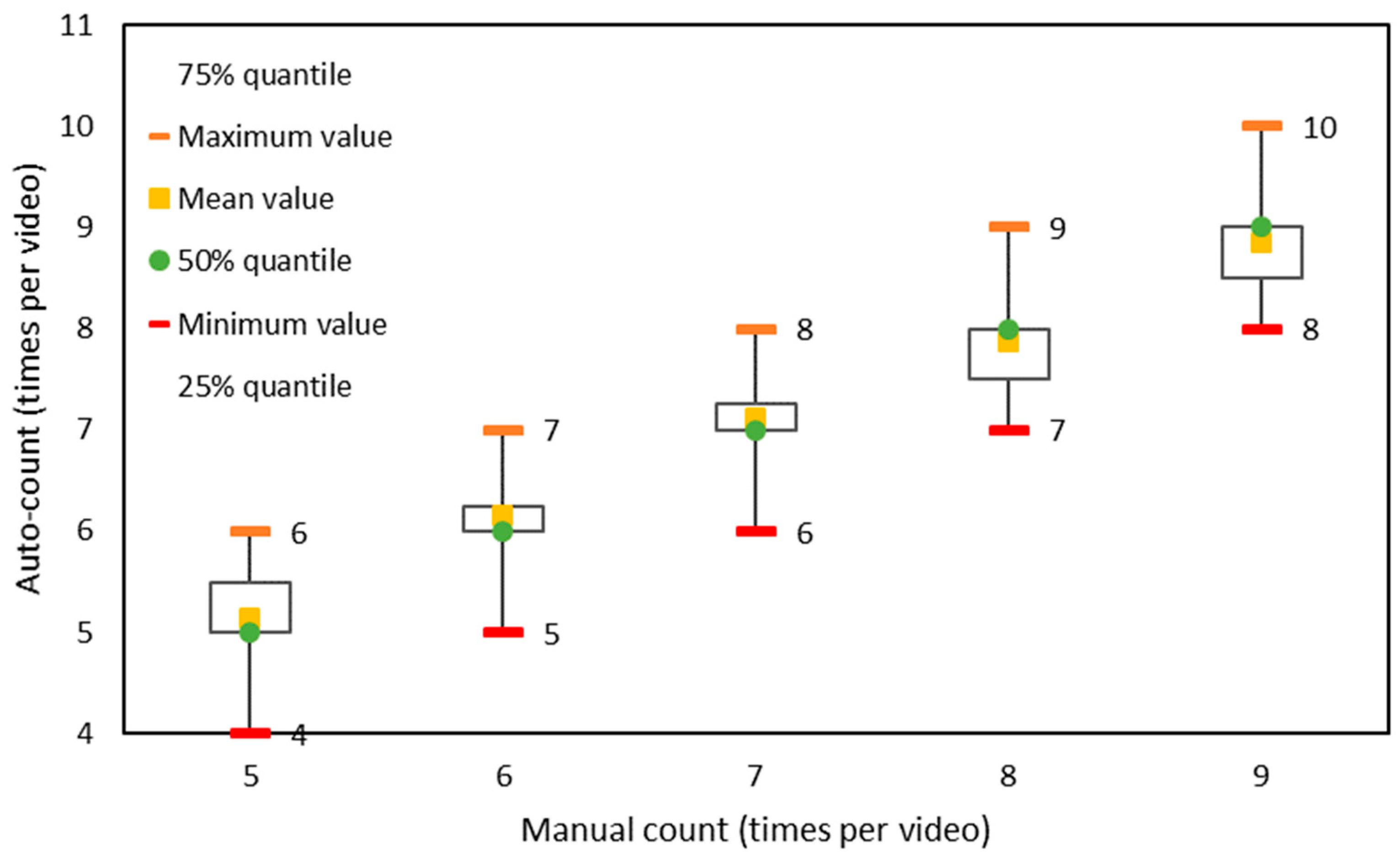 Agriculture 13 01939 g008