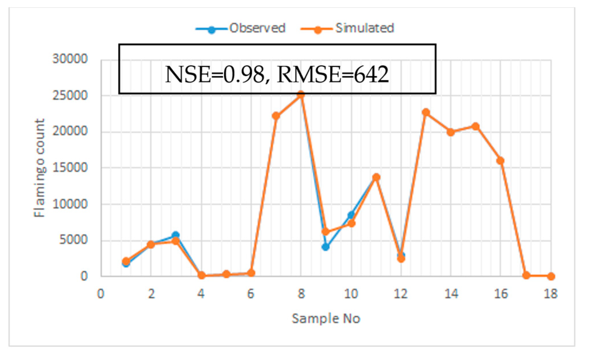 Agriculture 13 01942 g010