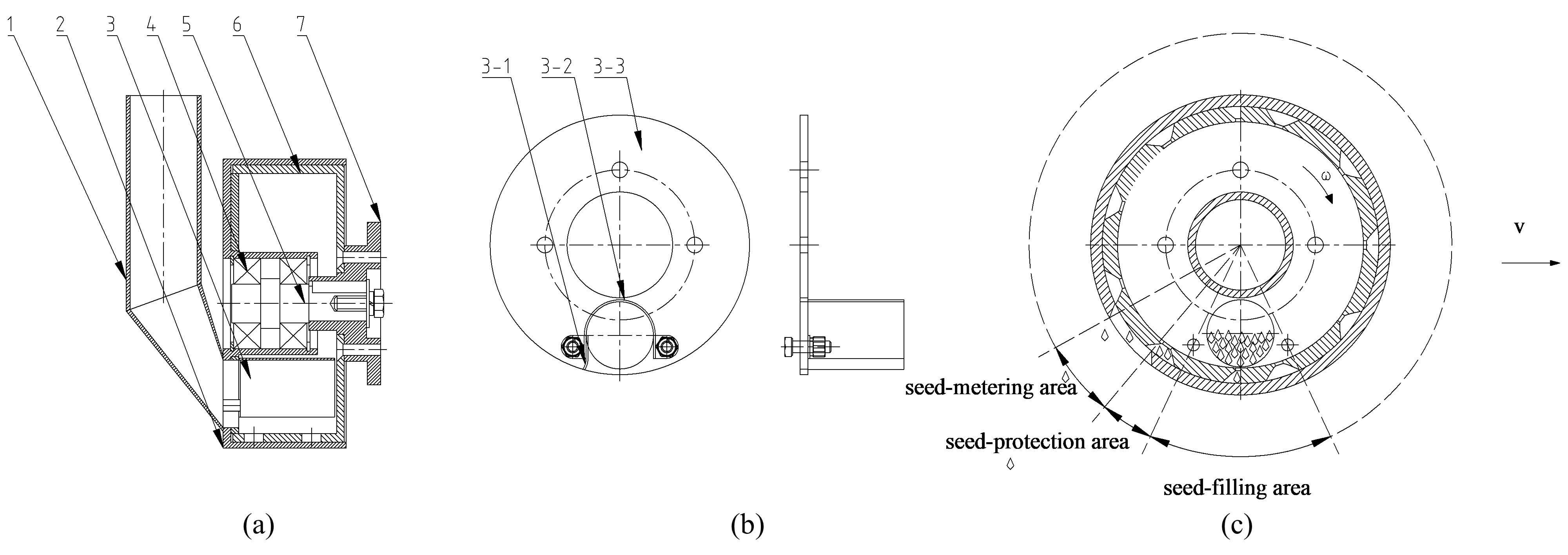 Agriculture 13 01953 g002