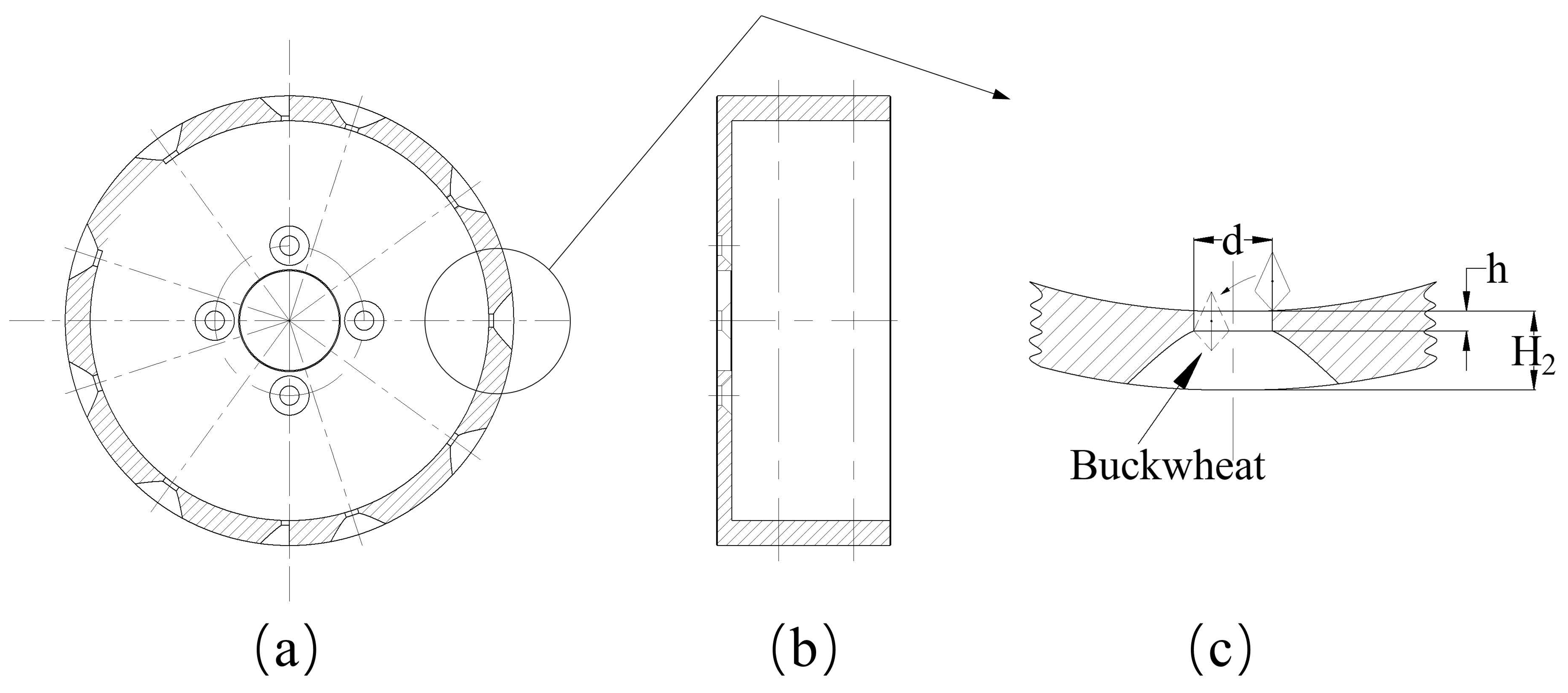 Agriculture 13 01953 g006