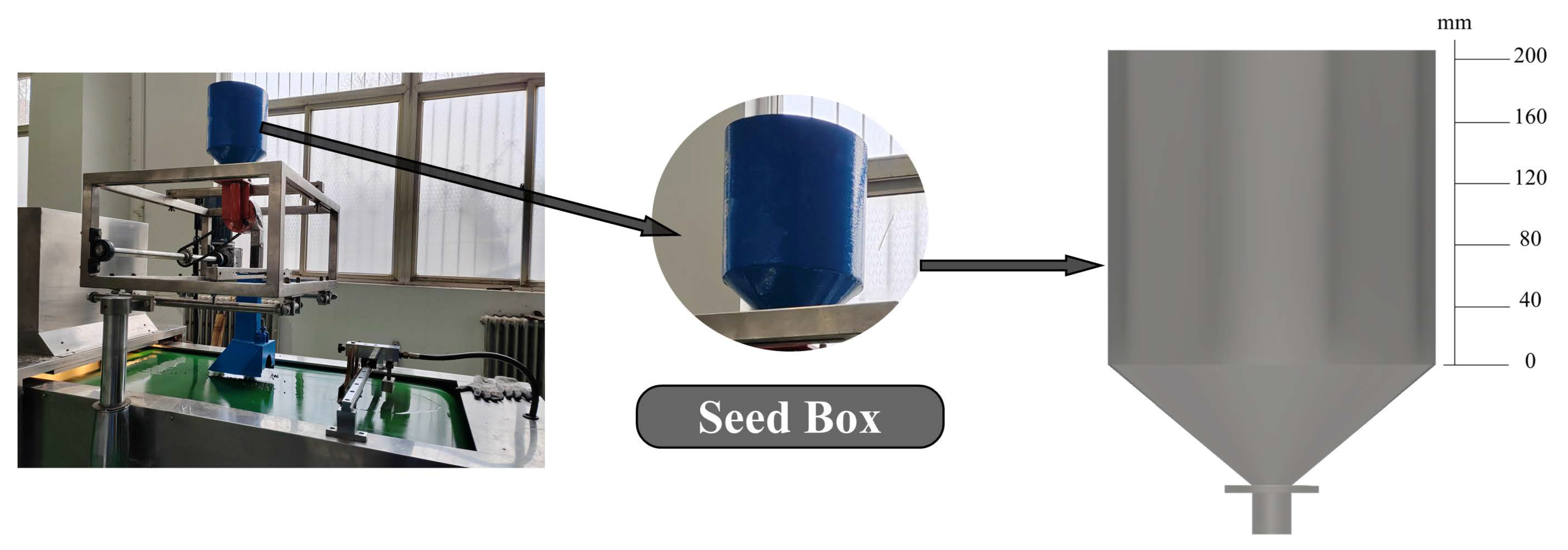 Agriculture 13 01953 g009