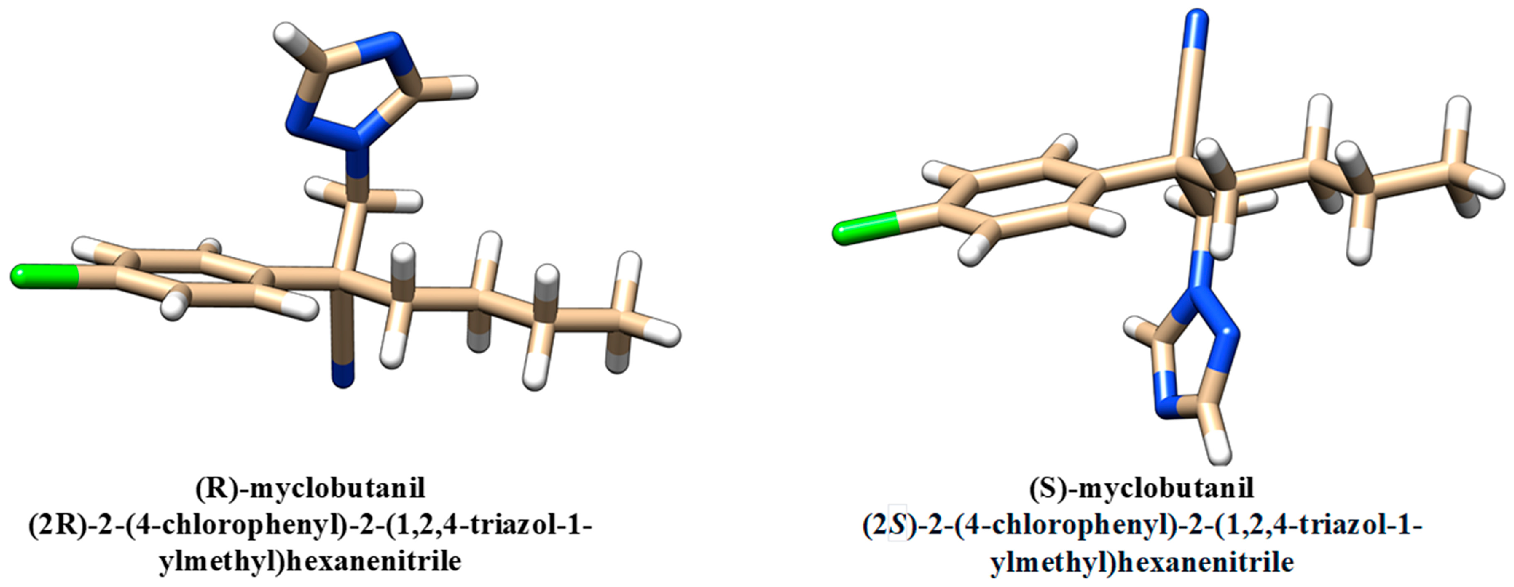 Agriculture 13 01956 g001 Agriculture 13 01956 g001