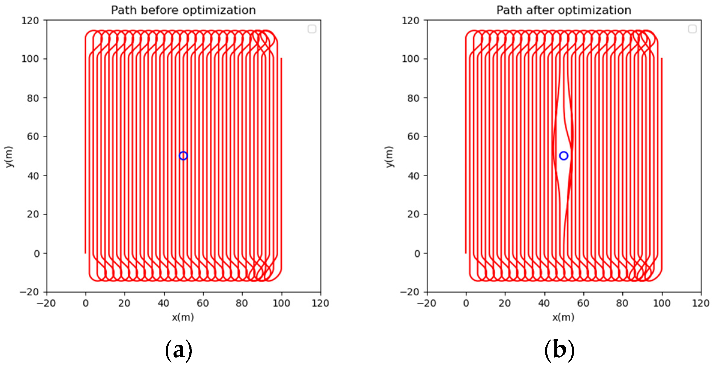 Agriculture 13 01960 g004