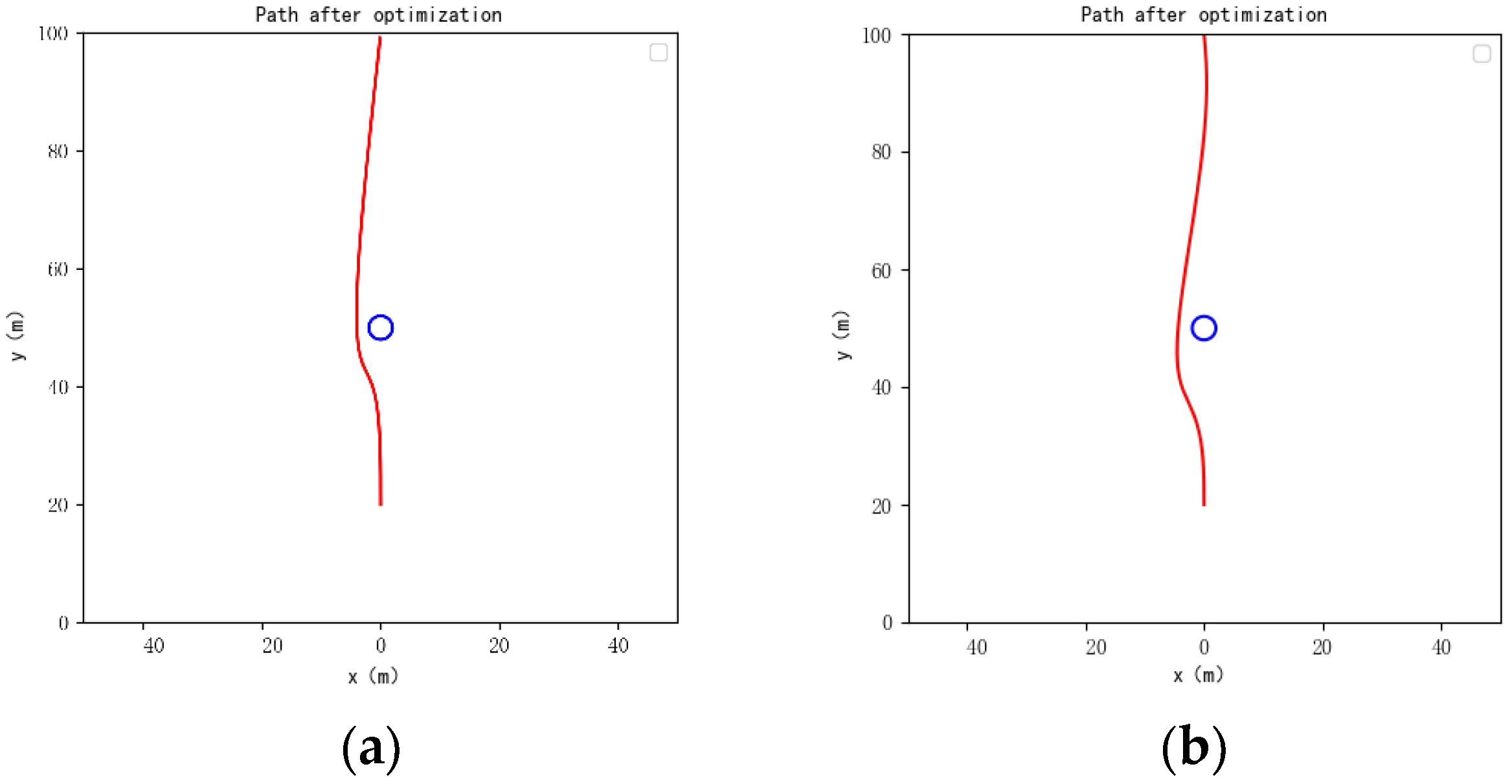 Agriculture 13 01960 g008