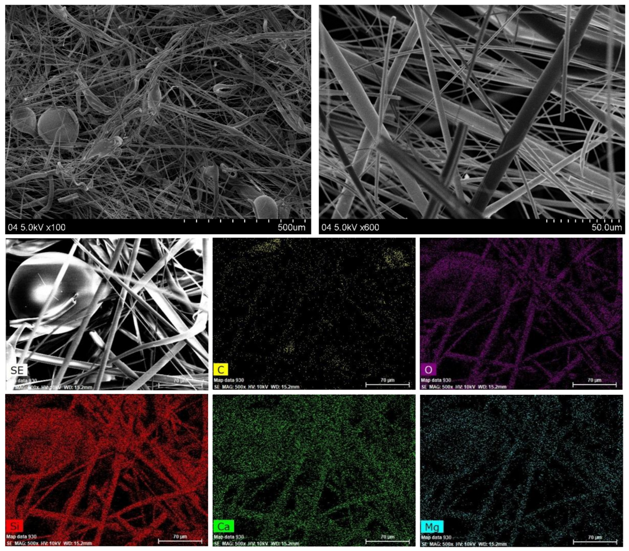 Agriculture 13 01964 g001