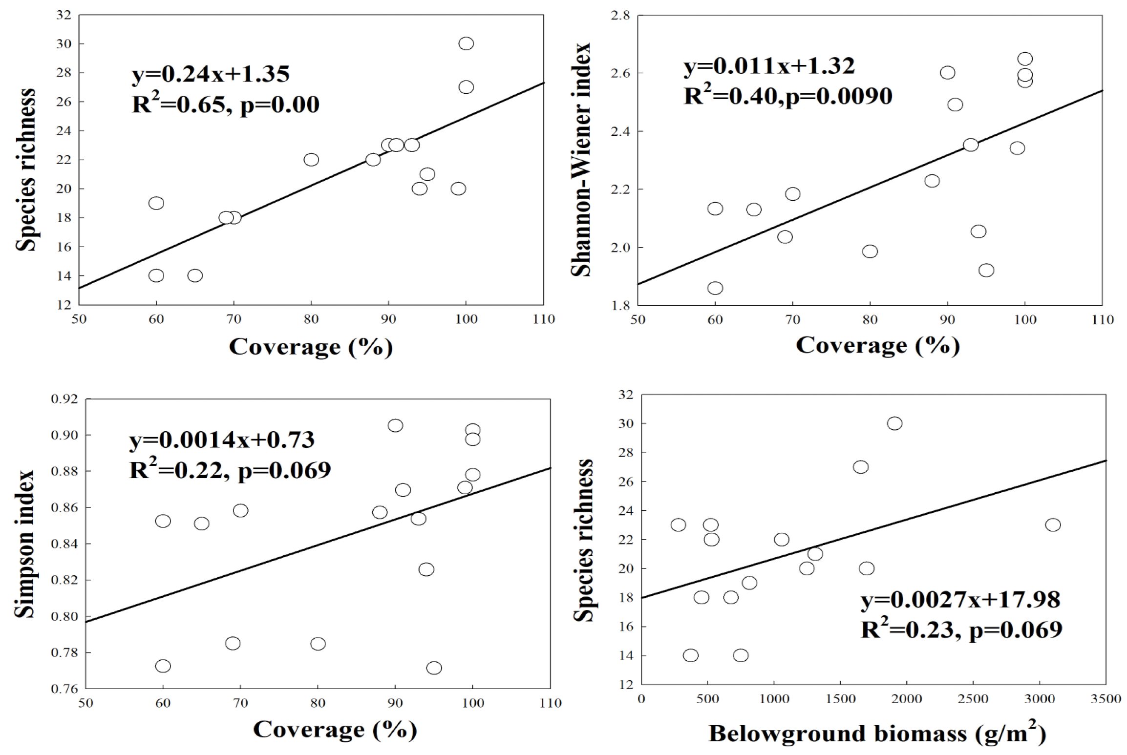 Agriculture 13 01966 g004