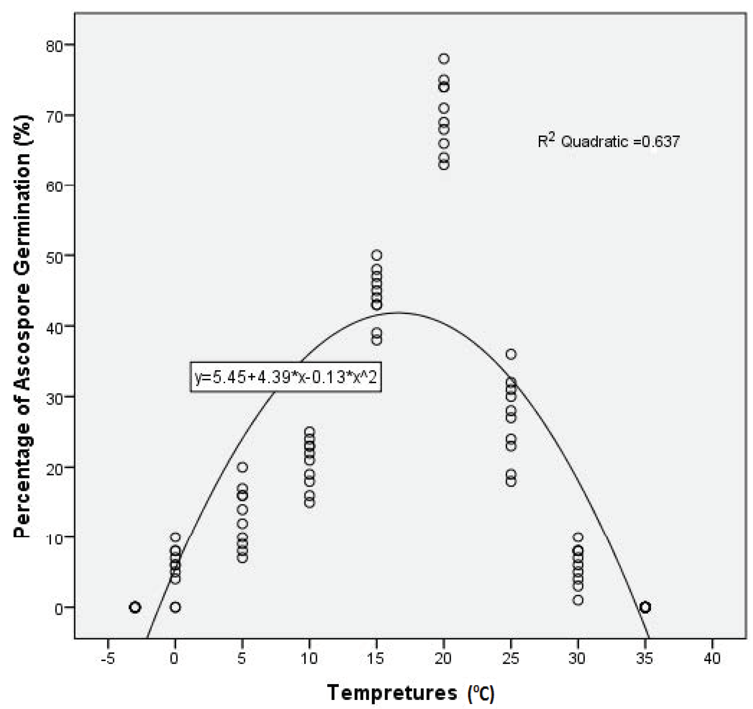 Agriculture 13 01974 g001