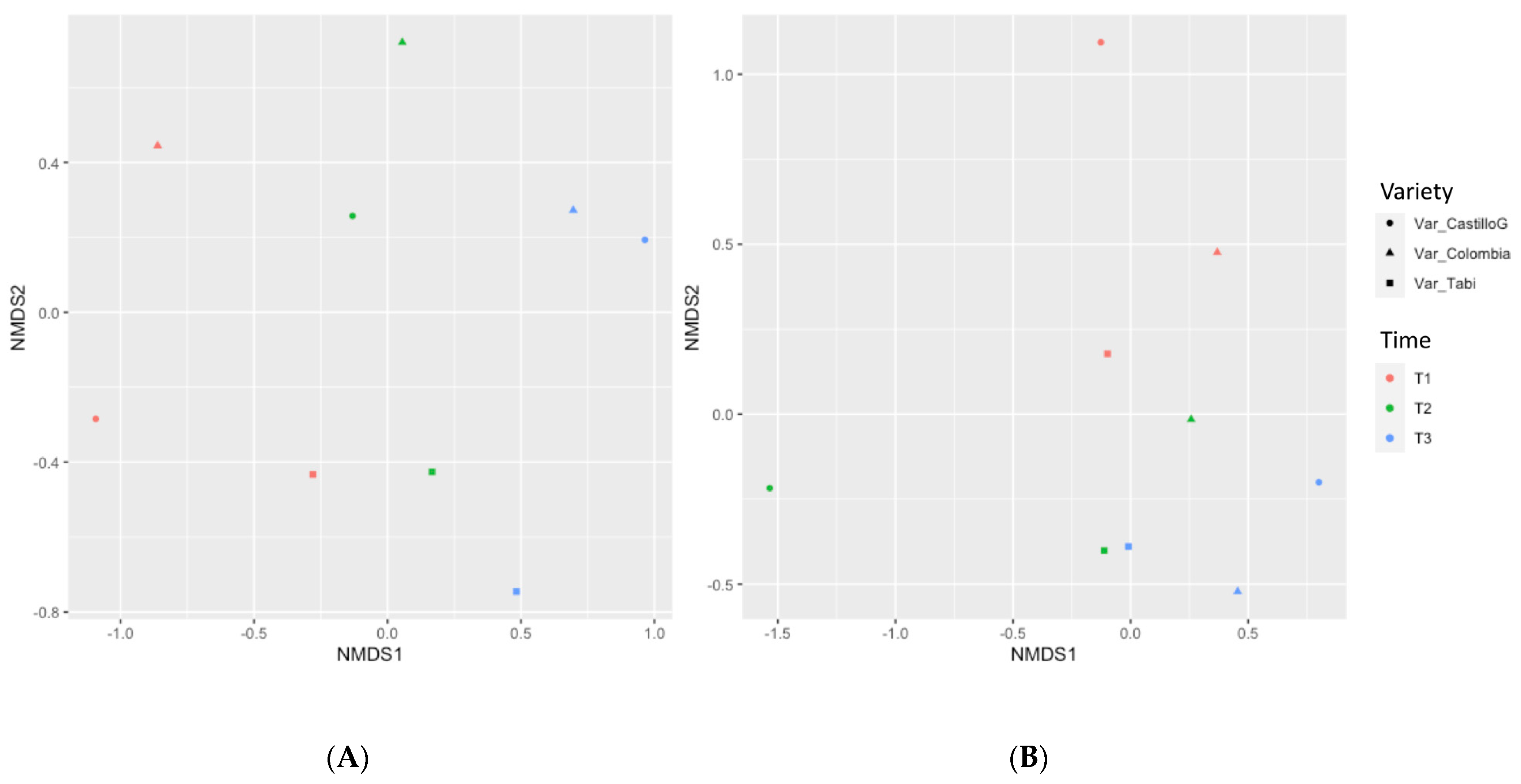 Agriculture 13 01980 g001
