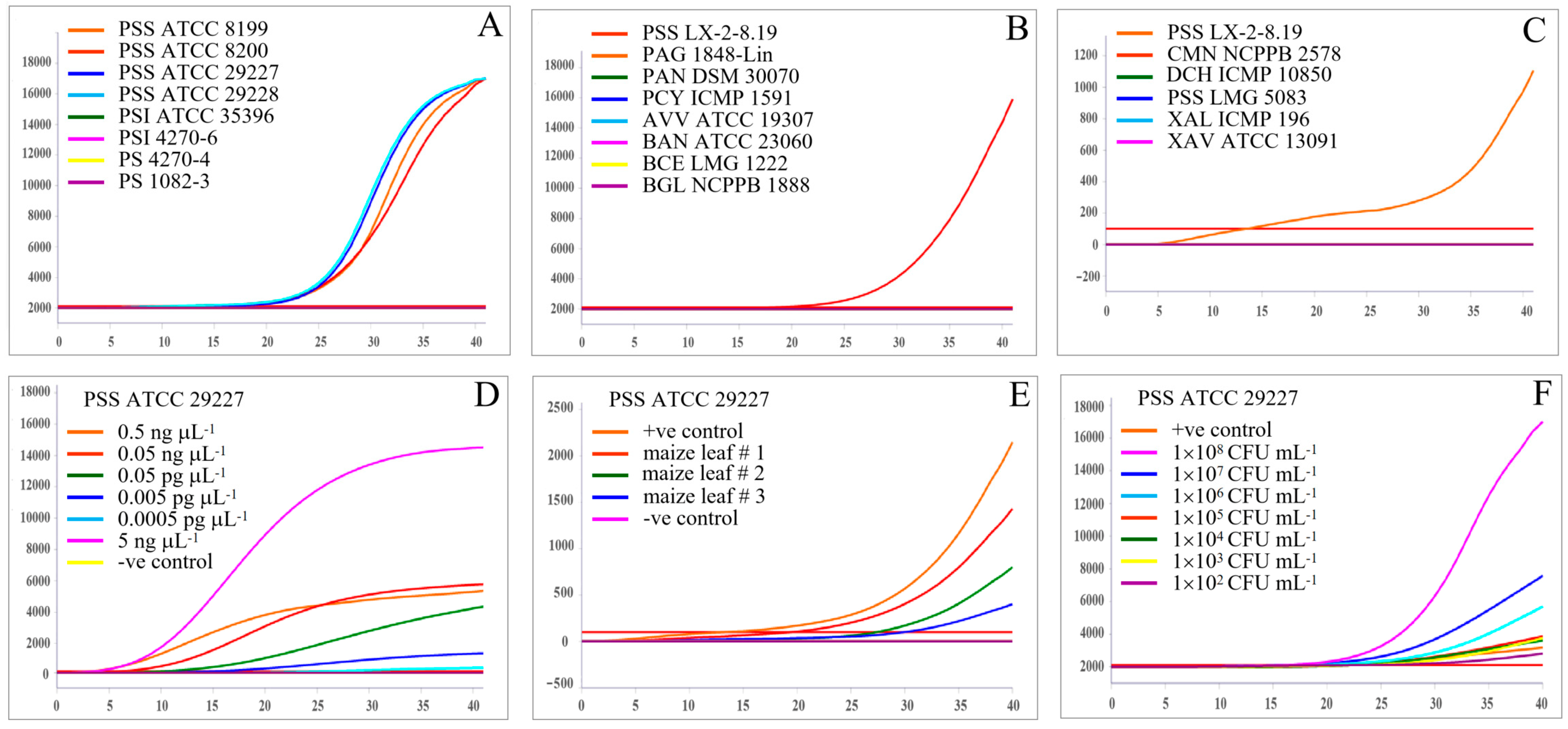 Agriculture 13 01982 g003