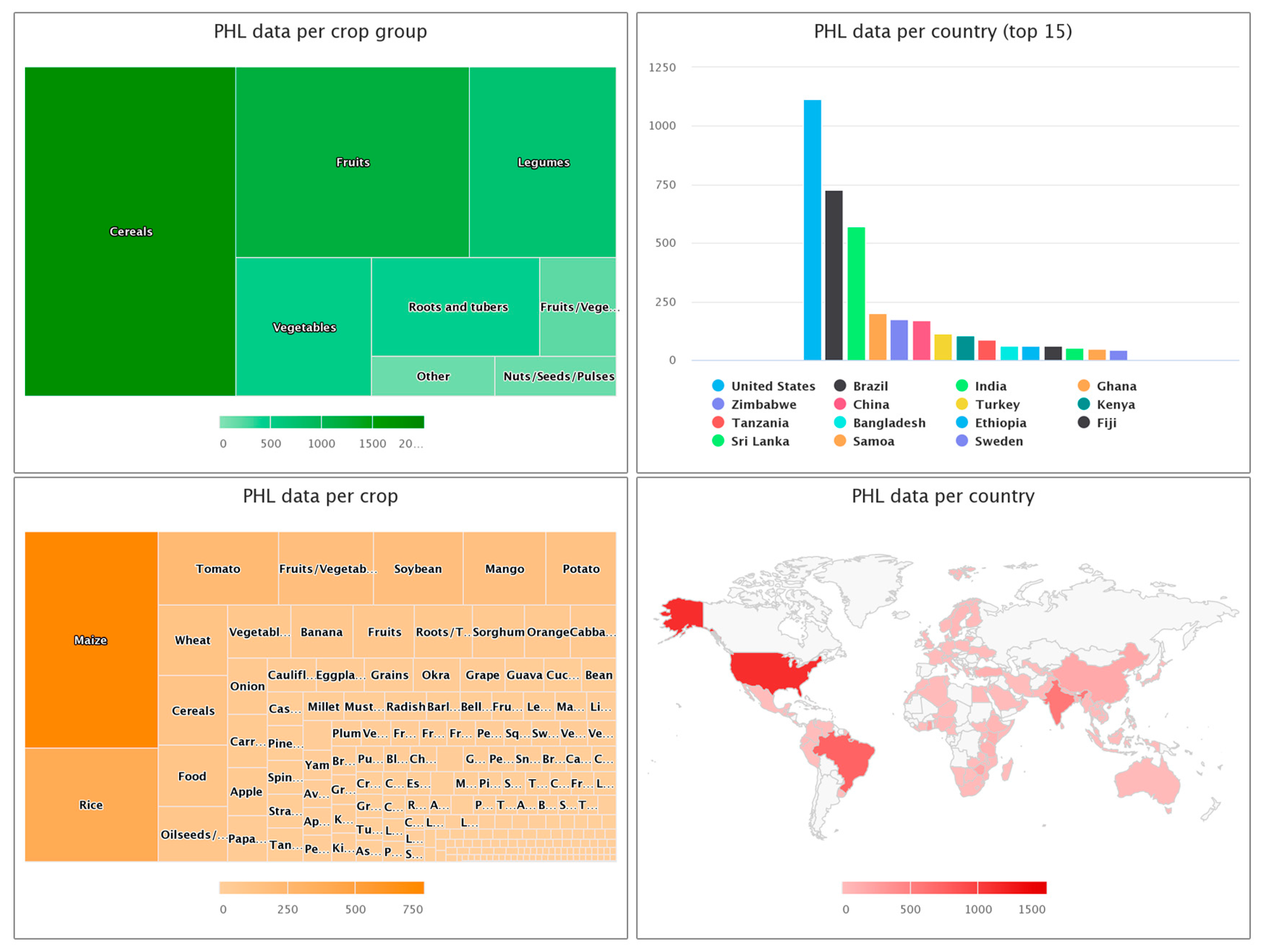Agriculture 13 01990 g002
