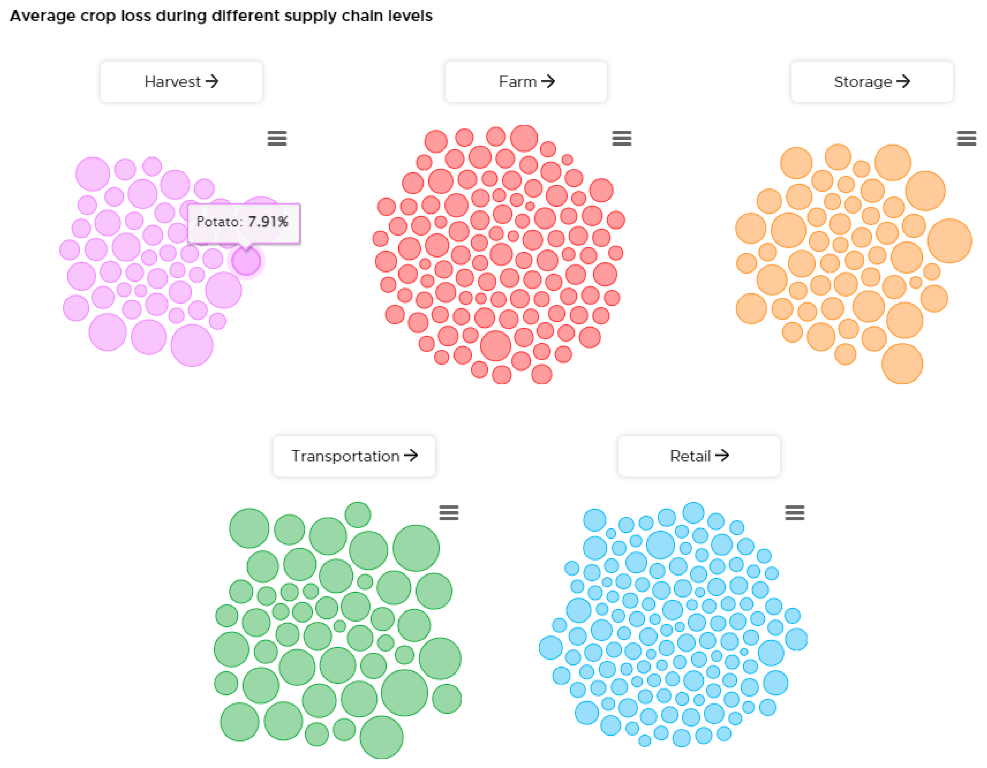 Agriculture 13 01990 g003