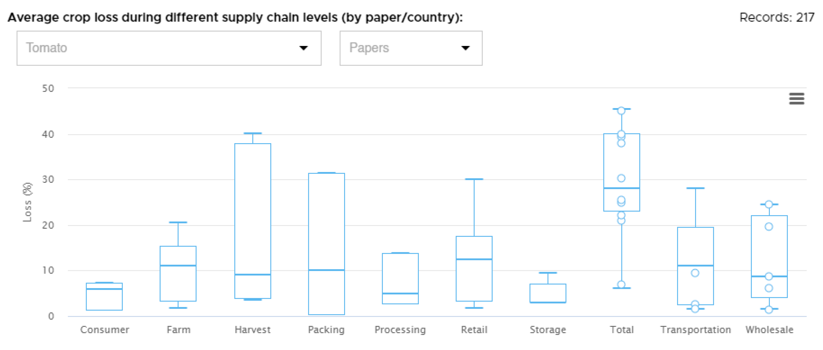 Agriculture 13 01990 g004