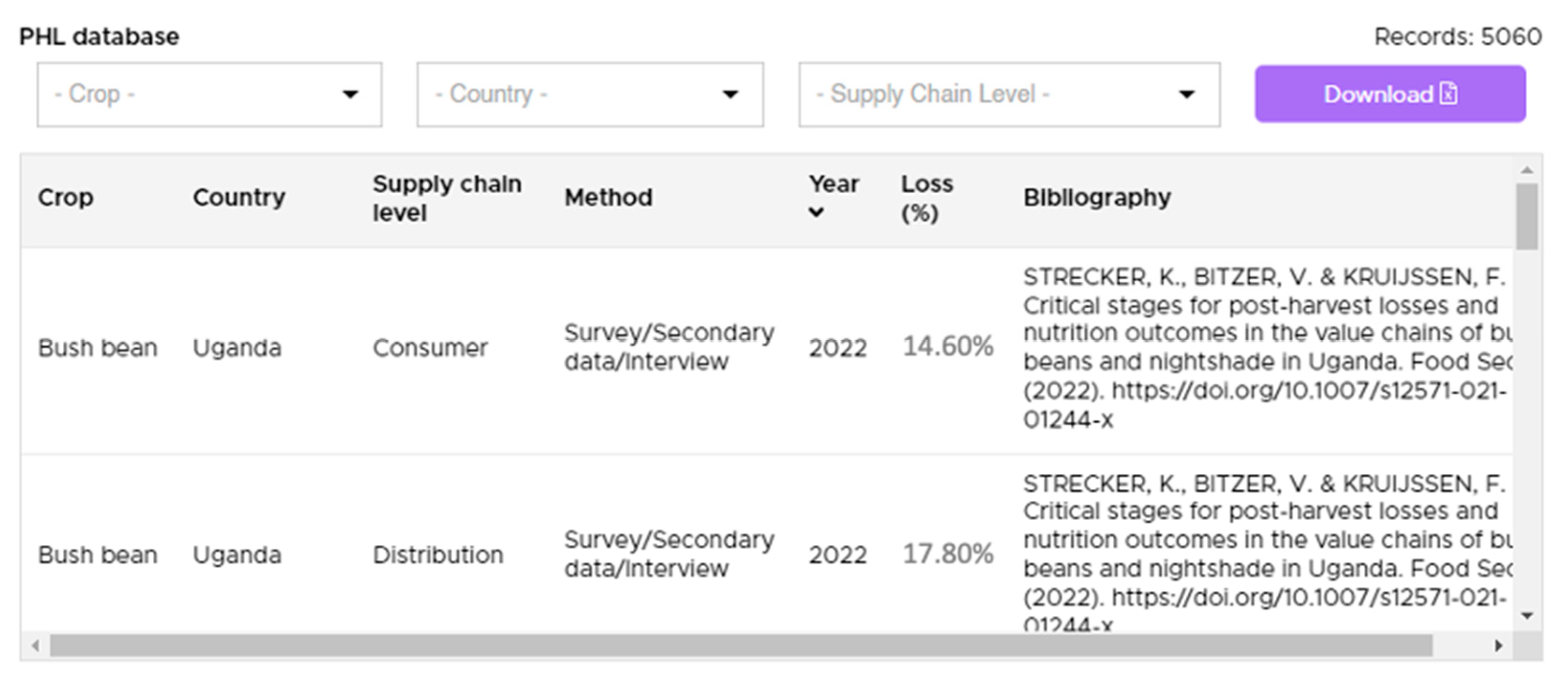 Agriculture 13 01990 g005