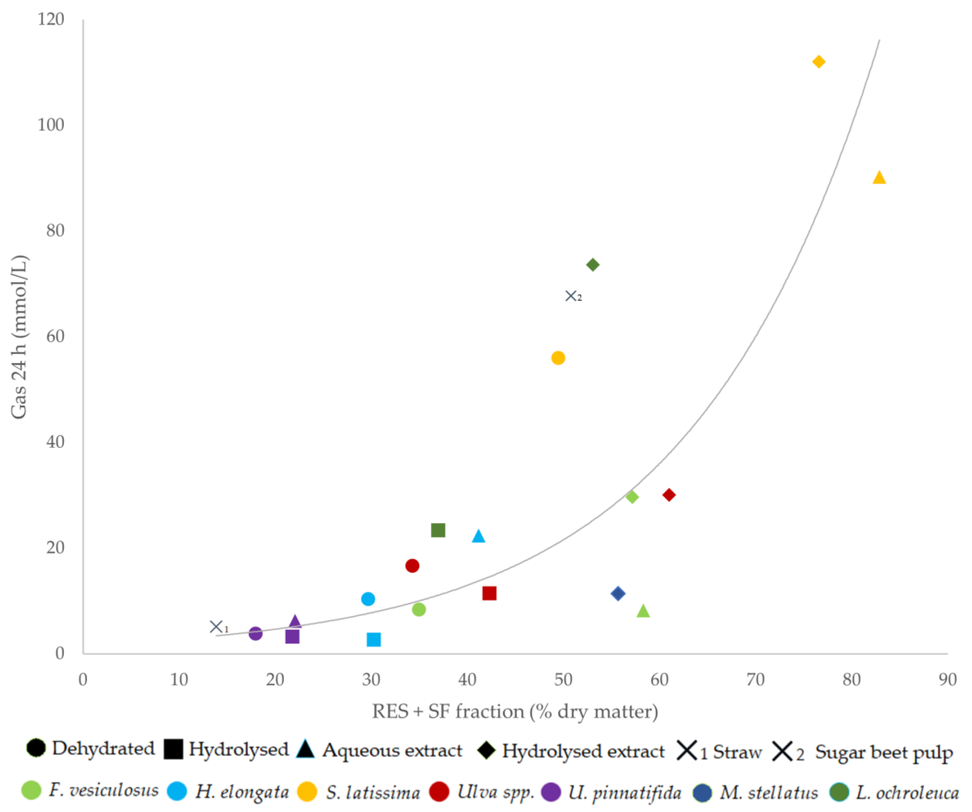 Agriculture 13 01995 g001