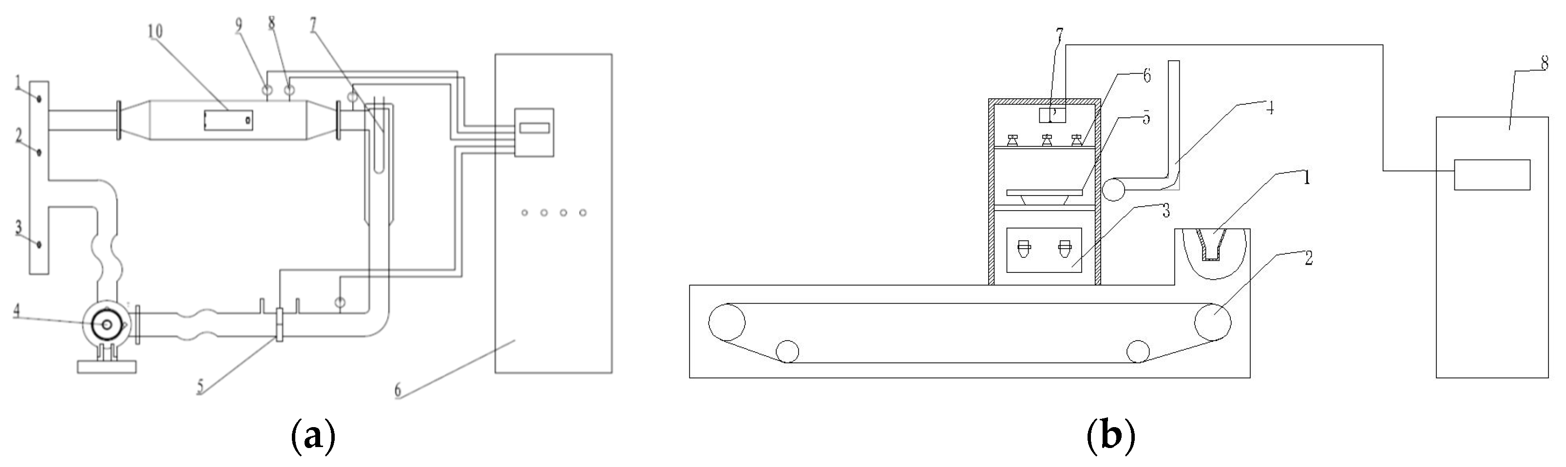 Agriculture 13 01996 g001 Agriculture 13 01996 g001