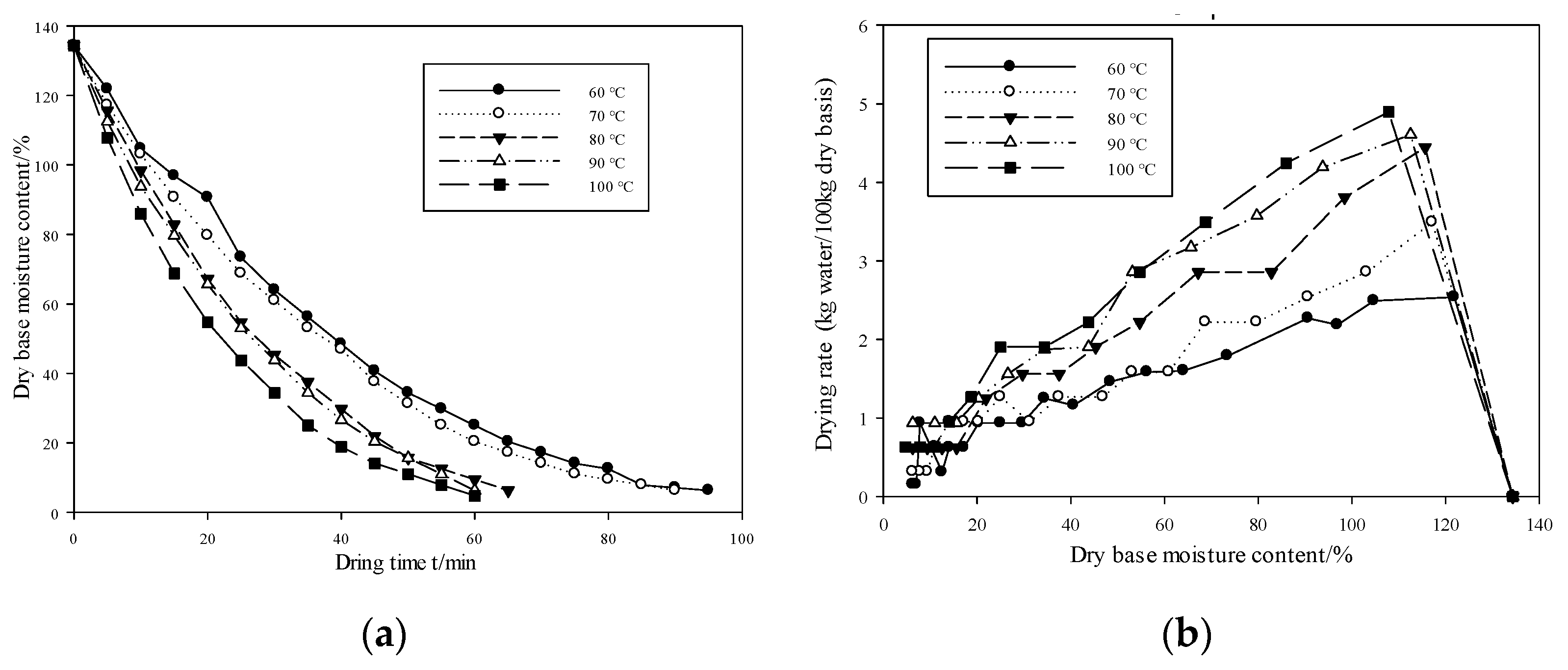 Agriculture 13 01996 g002 Agriculture 13 01996 g002
