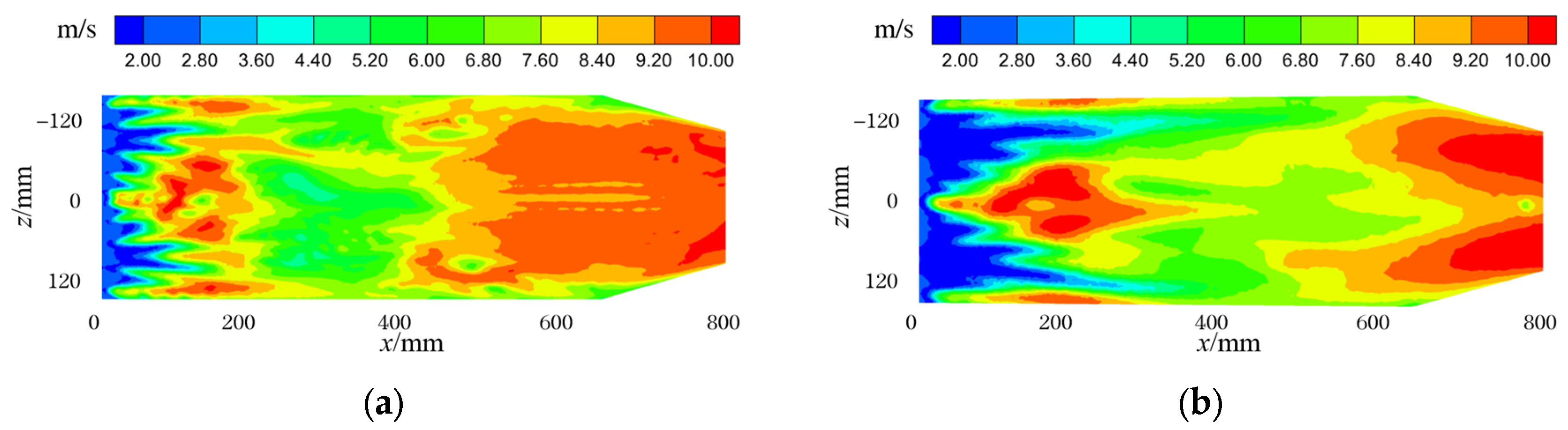 Agriculture 13 01997 g008