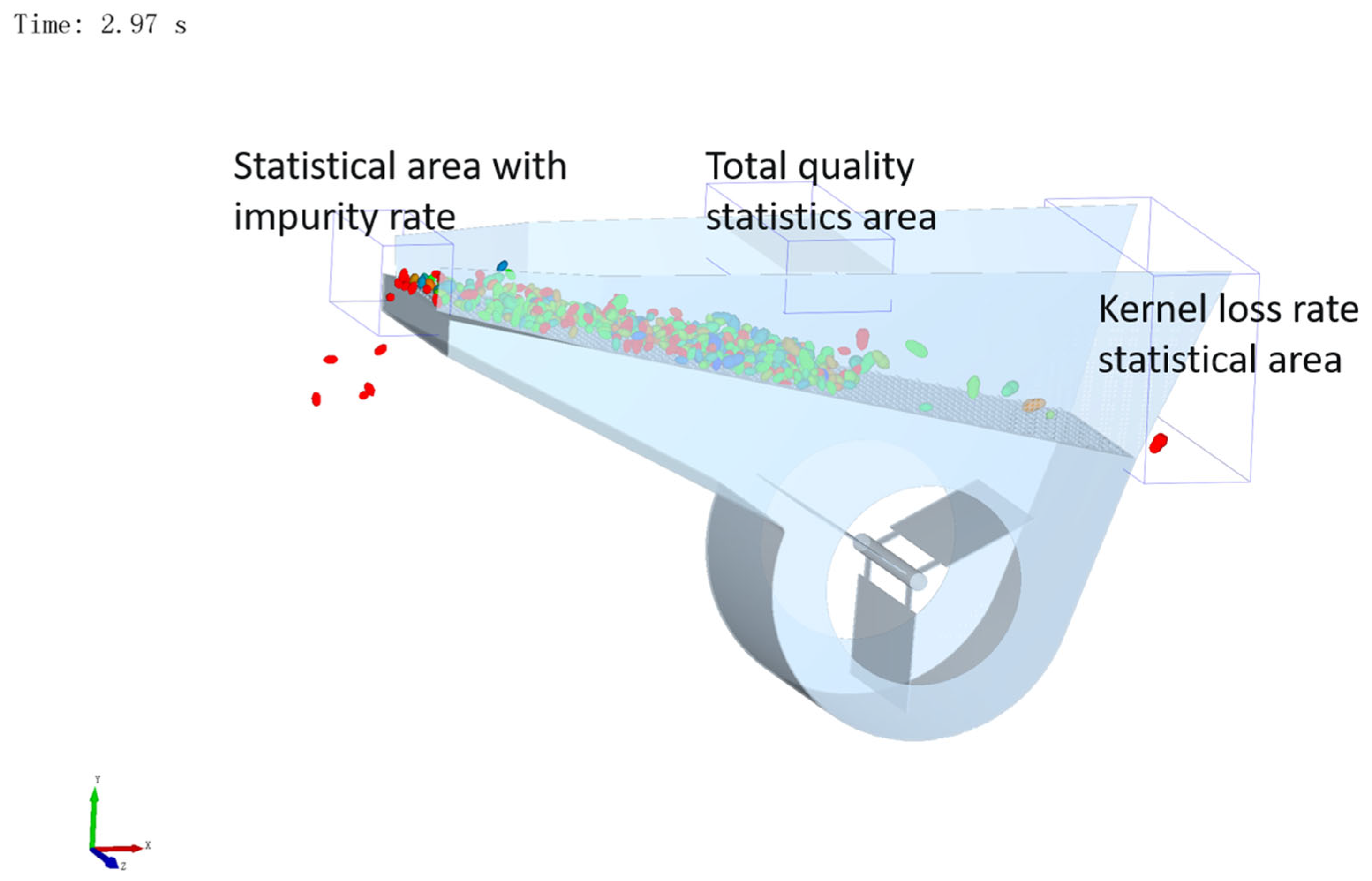 Agriculture 13 01997 g011