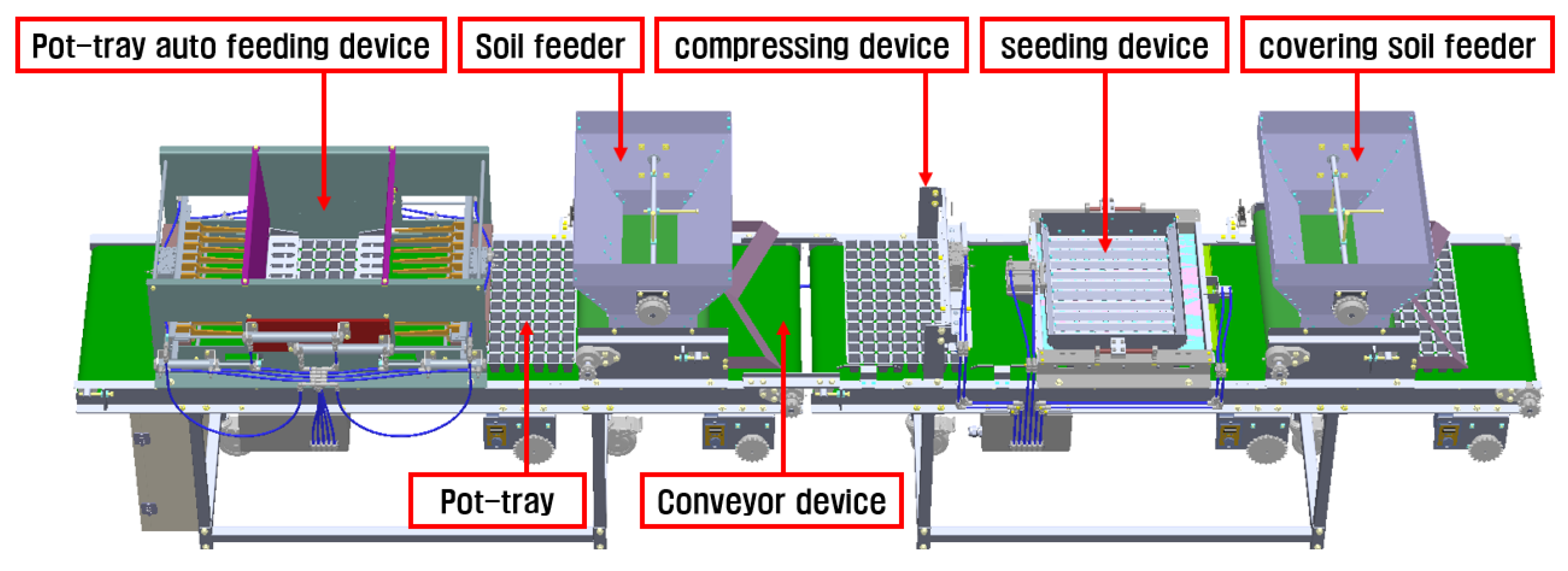 POTS and Its Correction - Biologix Center for Optimum Health