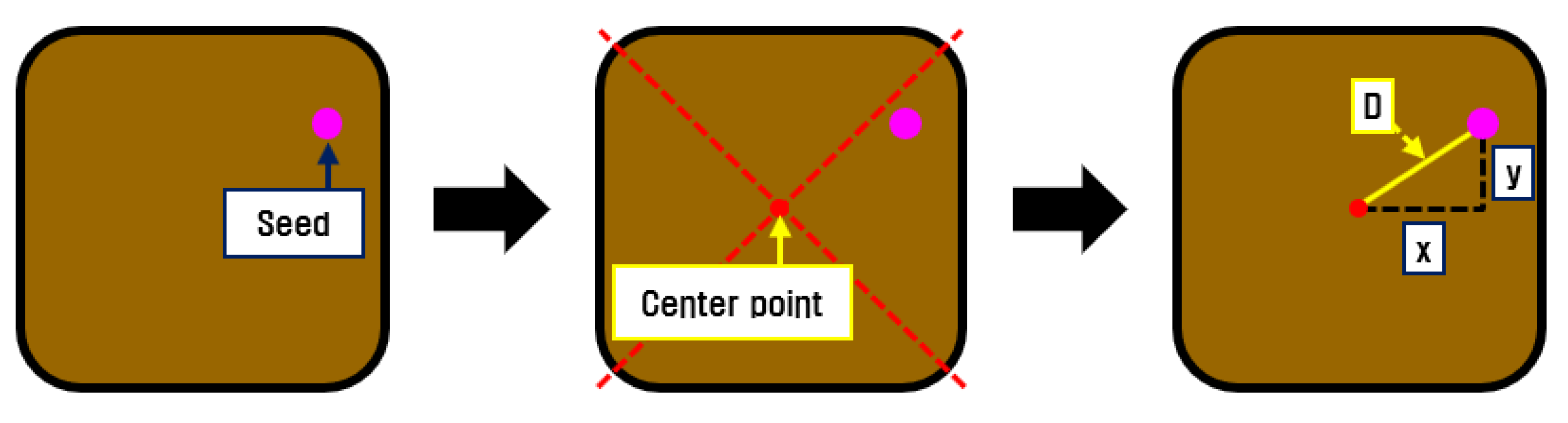 Agriculture 13 02000 g014