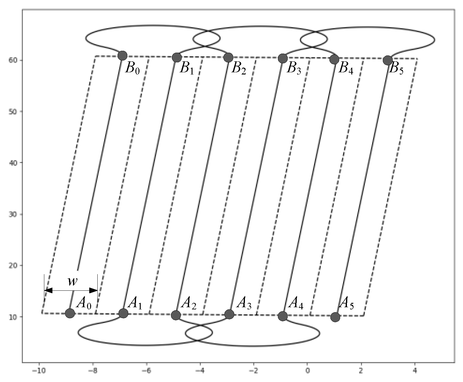 Agriculture 13 02001 g003