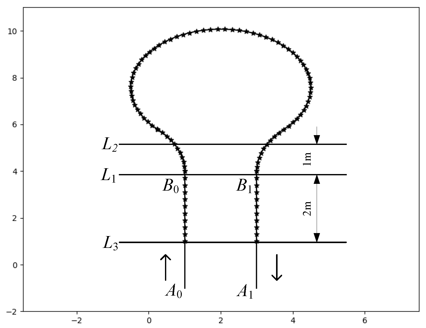 Agriculture 13 02001 g005