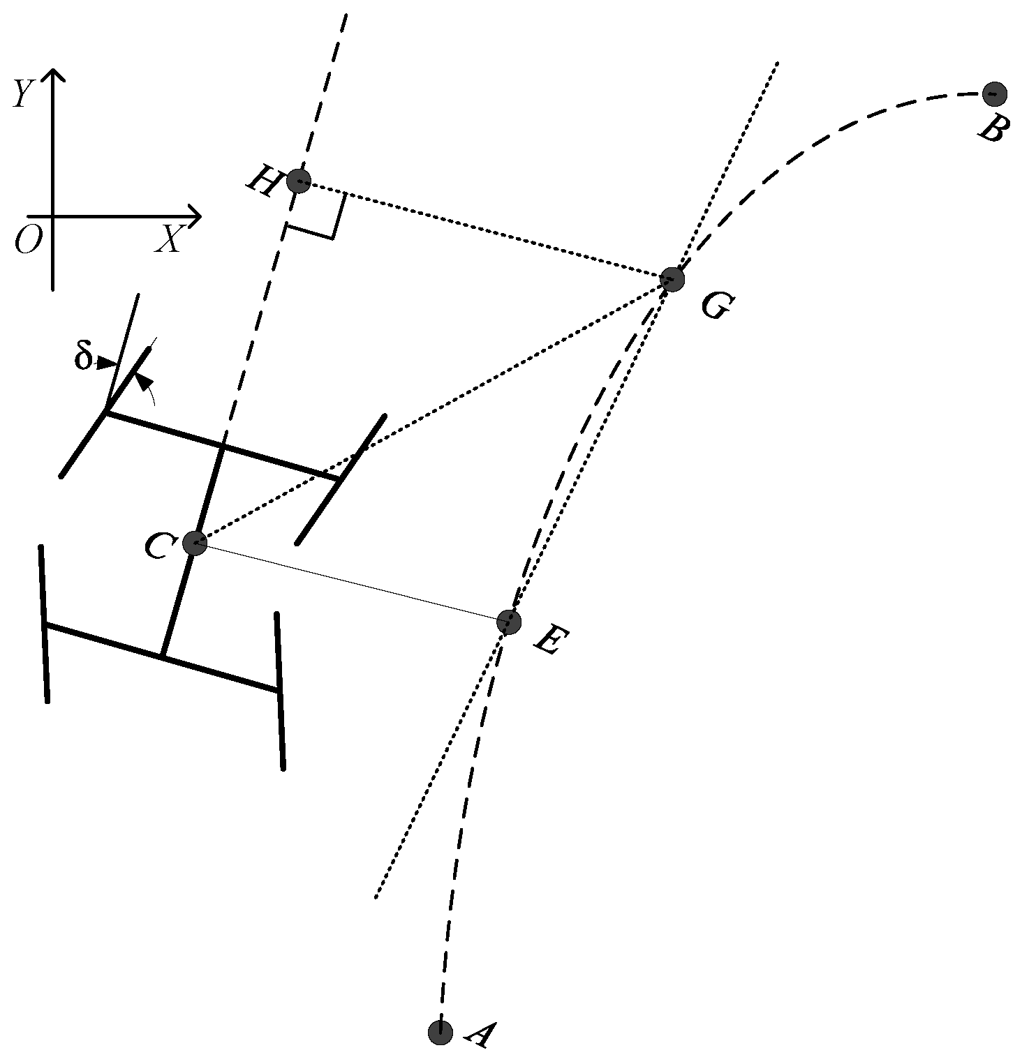 Agriculture 13 02001 g007