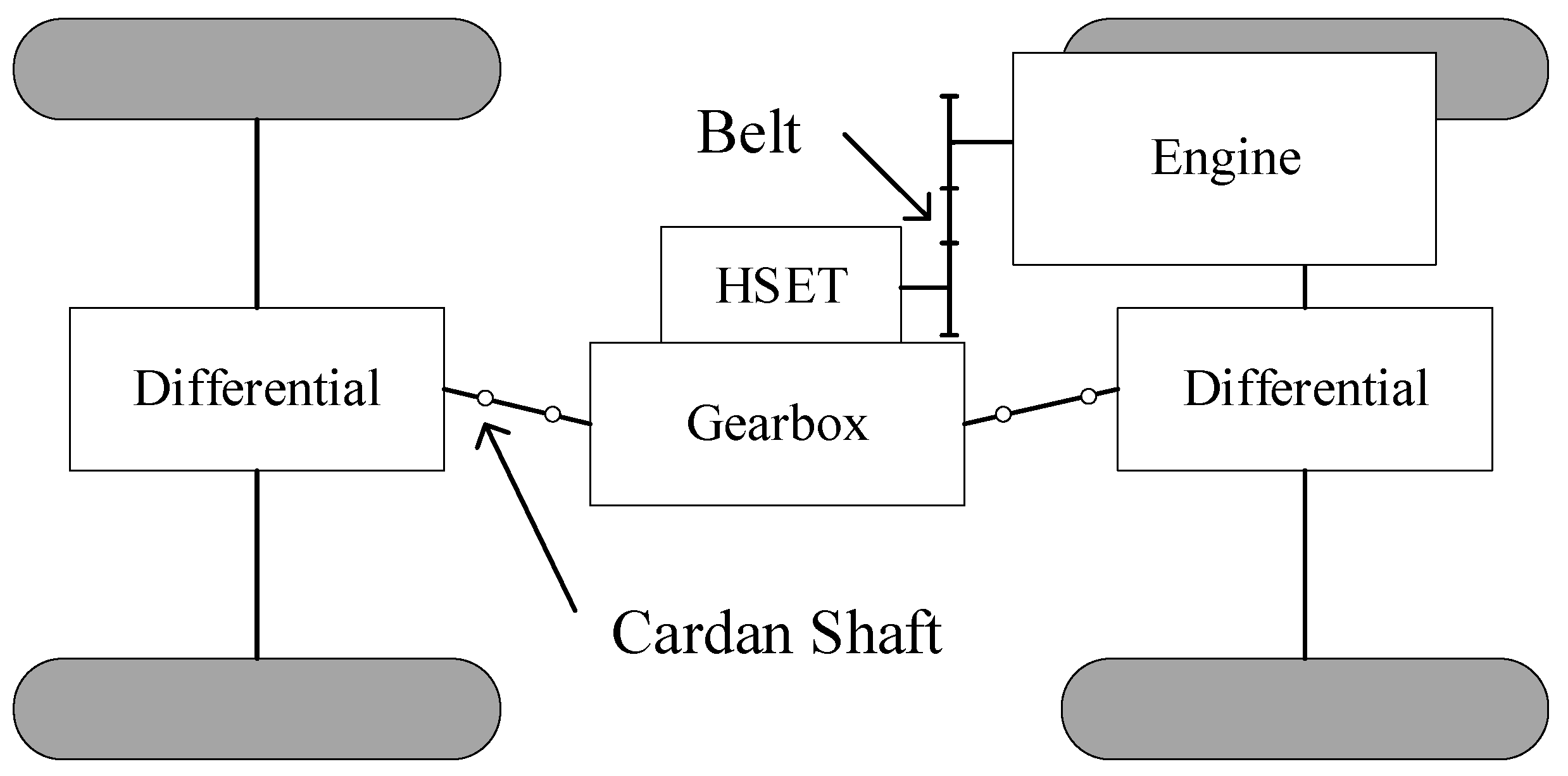 Agriculture 13 02001 g008