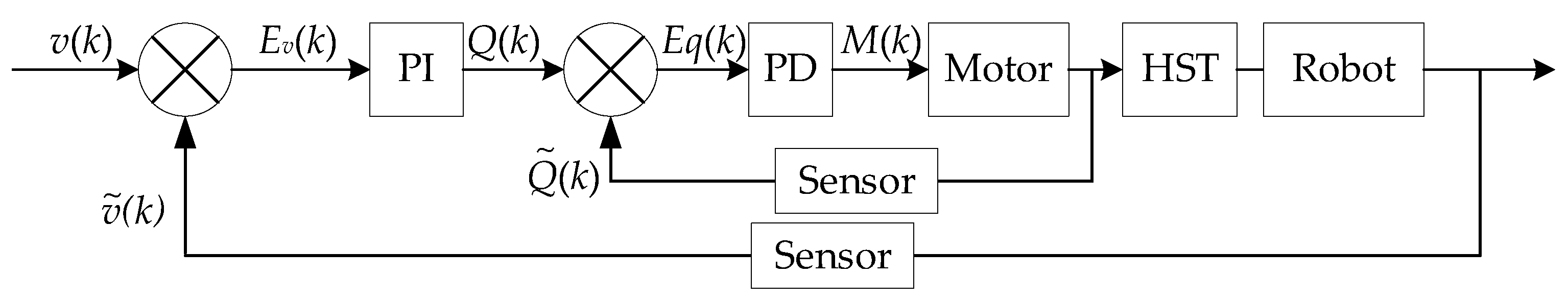 Agriculture 13 02001 g009