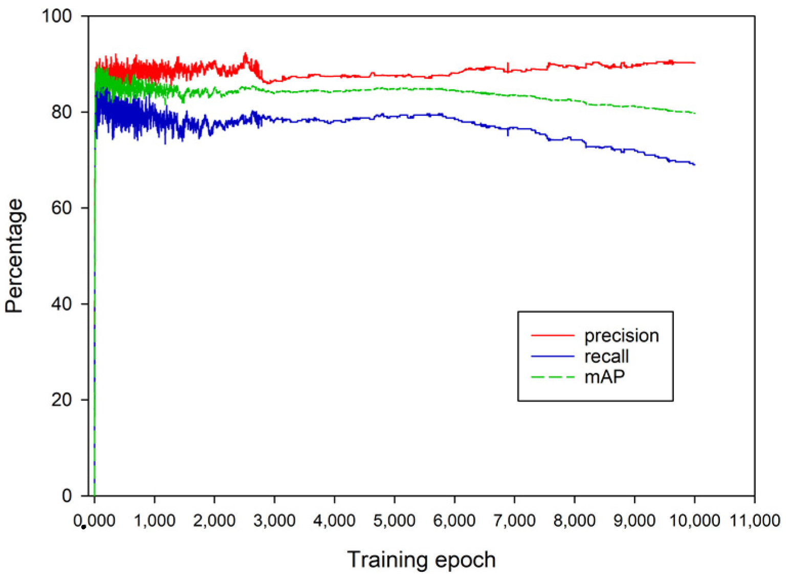 Agriculture 13 02001 g011