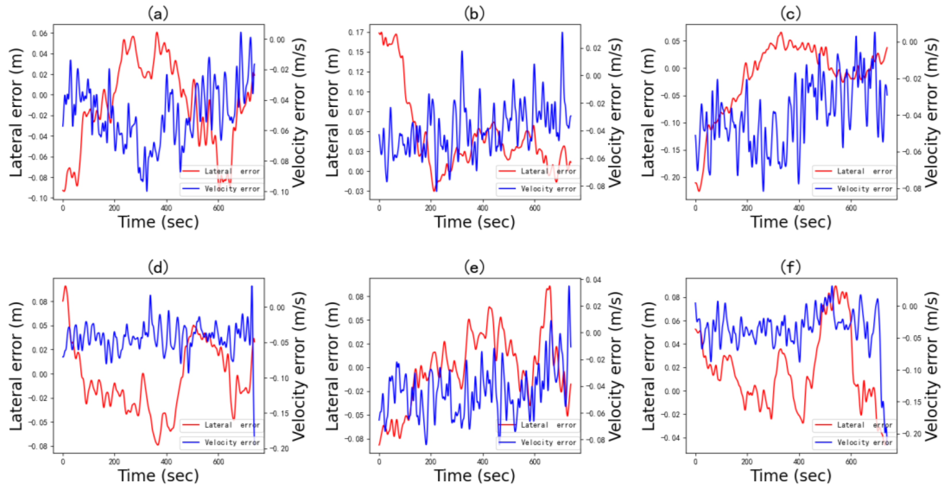 Agriculture 13 02001 g015