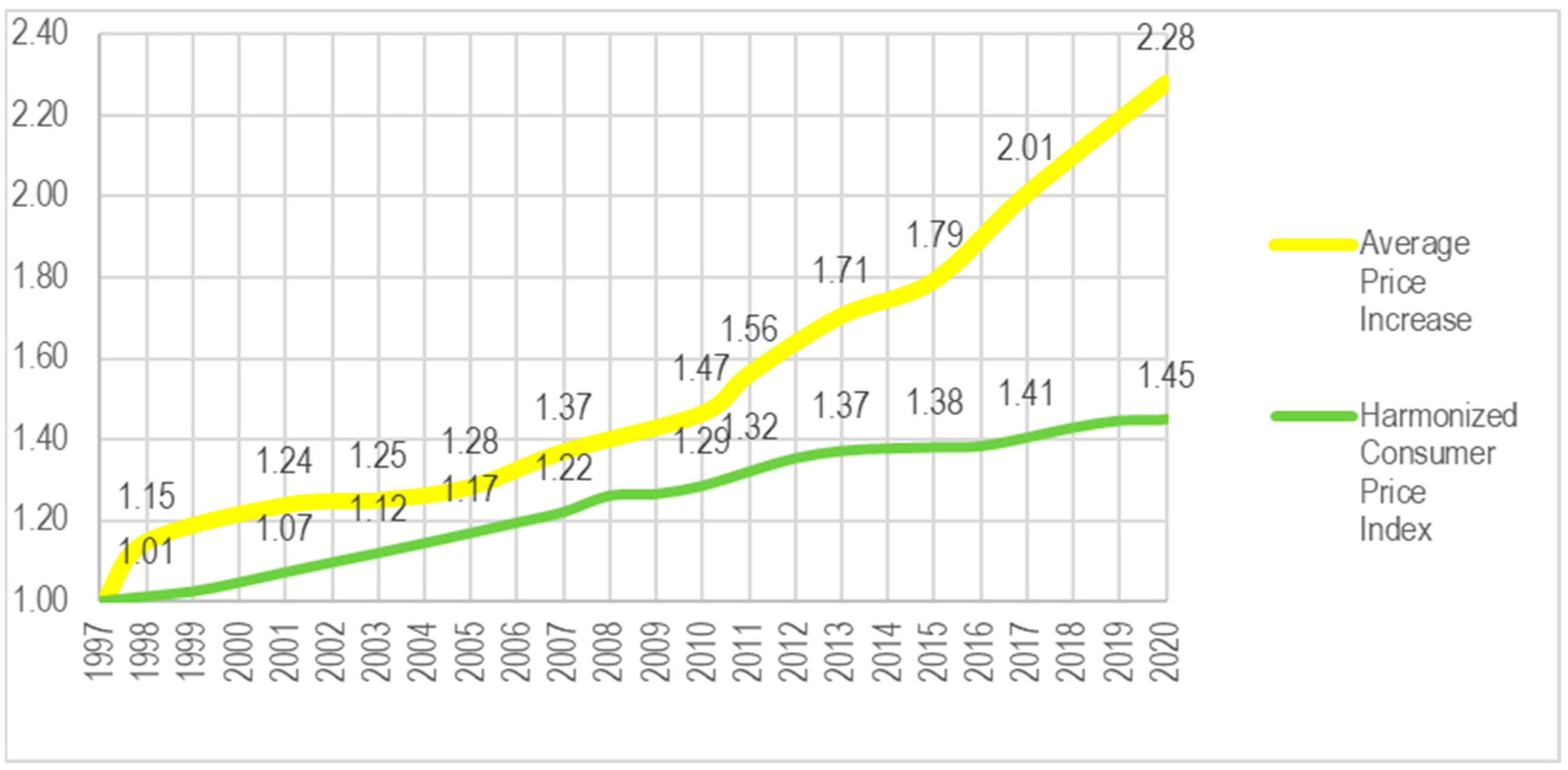 Agriculture 13 02002 g006