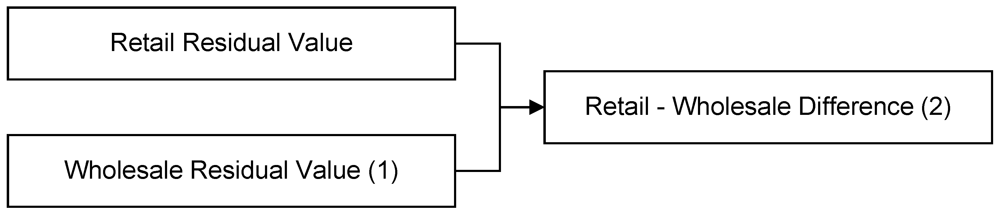 Agriculture 13 02002 g007