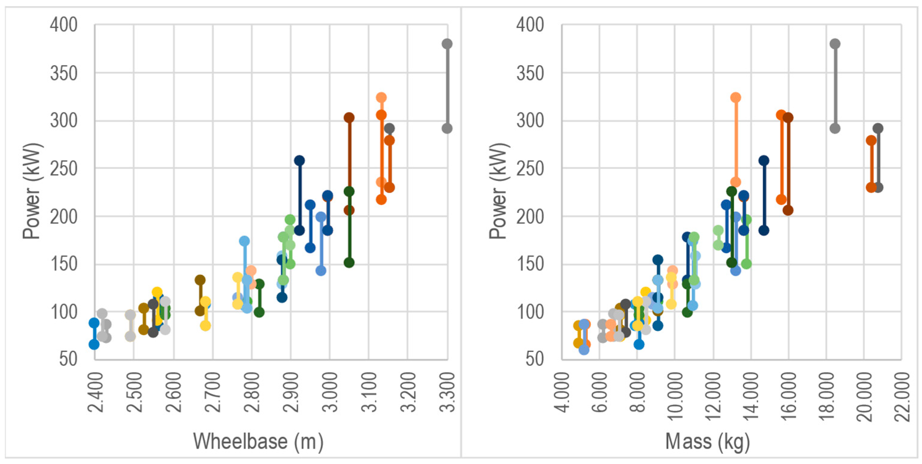 Agriculture 13 02002 g010